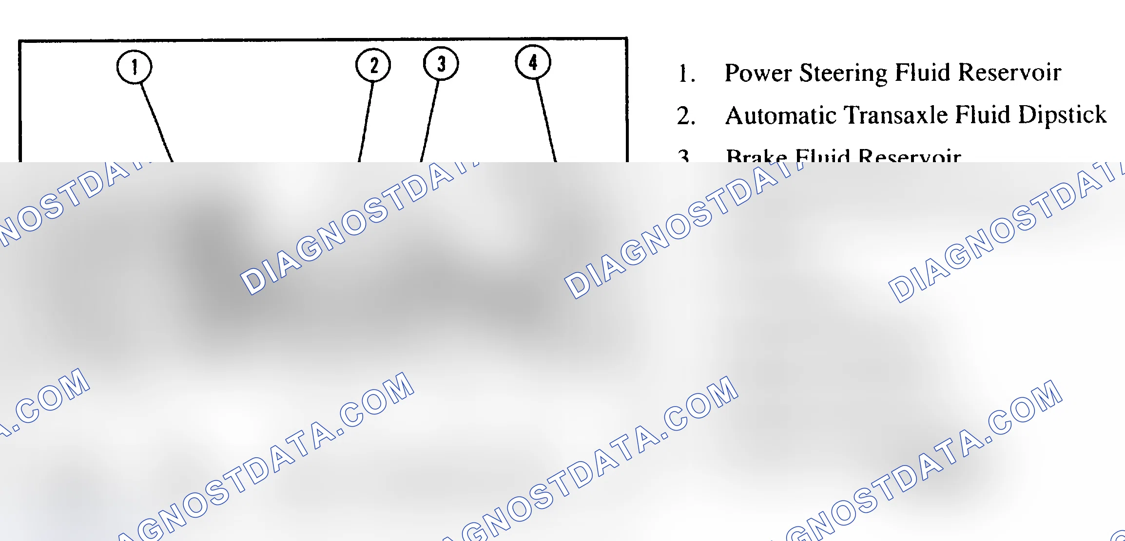 Scheme 2: SERVICE POINT LOCATIONS