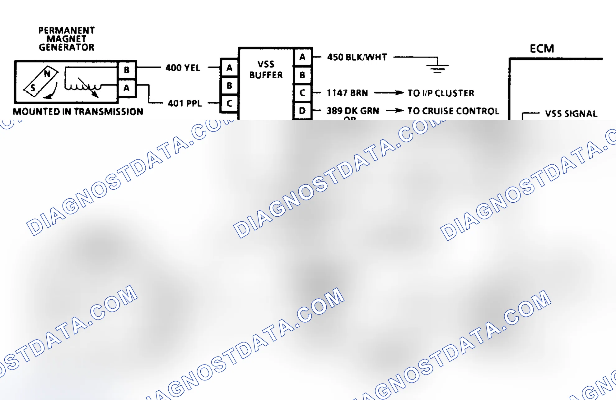 Scheme 137