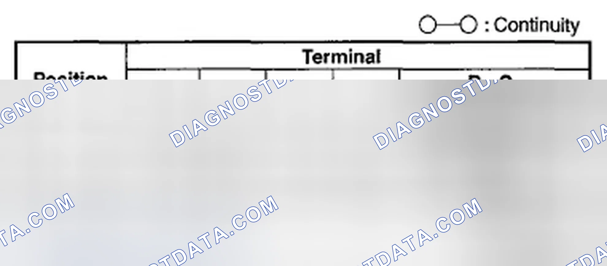Scheme 690: TR switch specification
