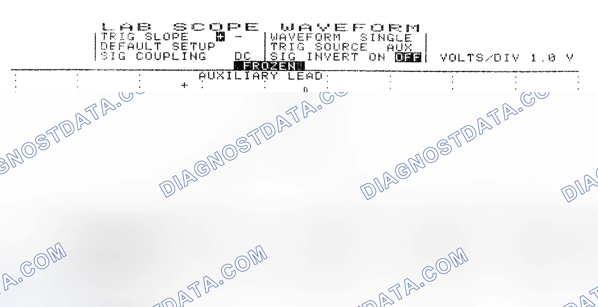 Scheme 19: Single Injector w/Excessive Current Flow - Current Pattern