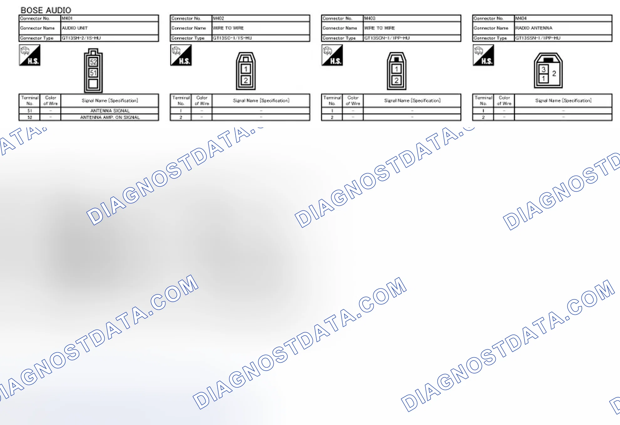 Scheme 58