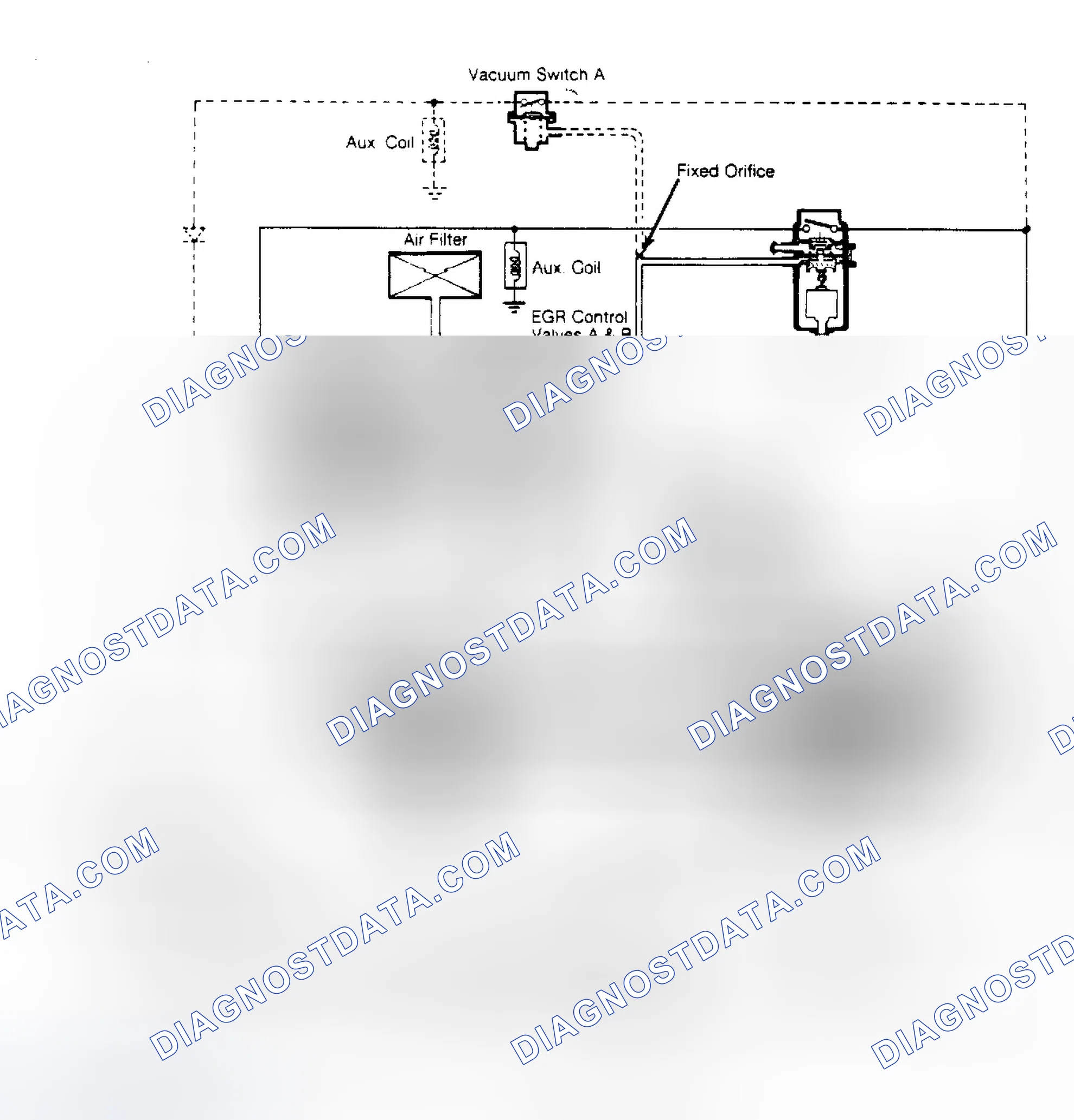 Scheme 5: Exhaust Gas Recirculation System (Prelude)