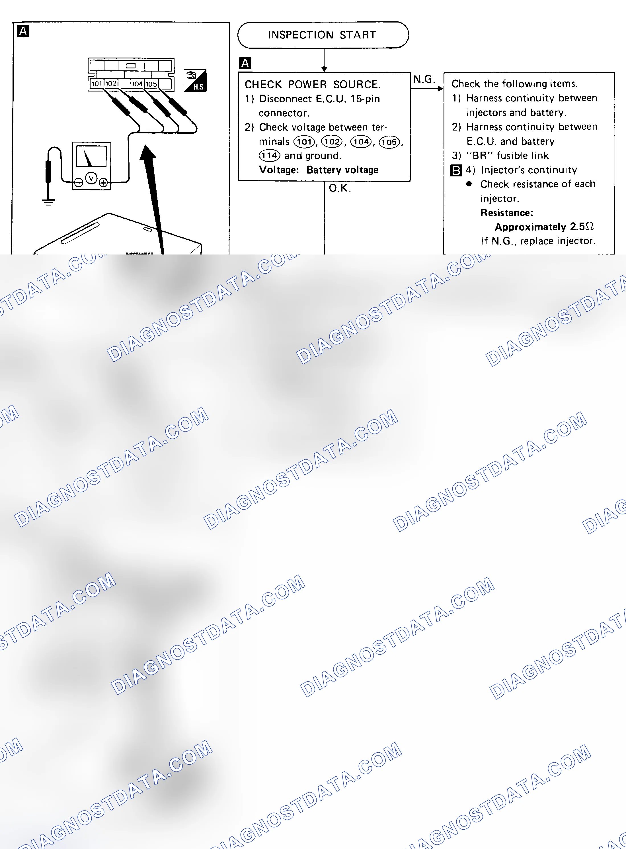 Scheme 116: Test L, Stanza, Stanza Wagon & 200SX XE