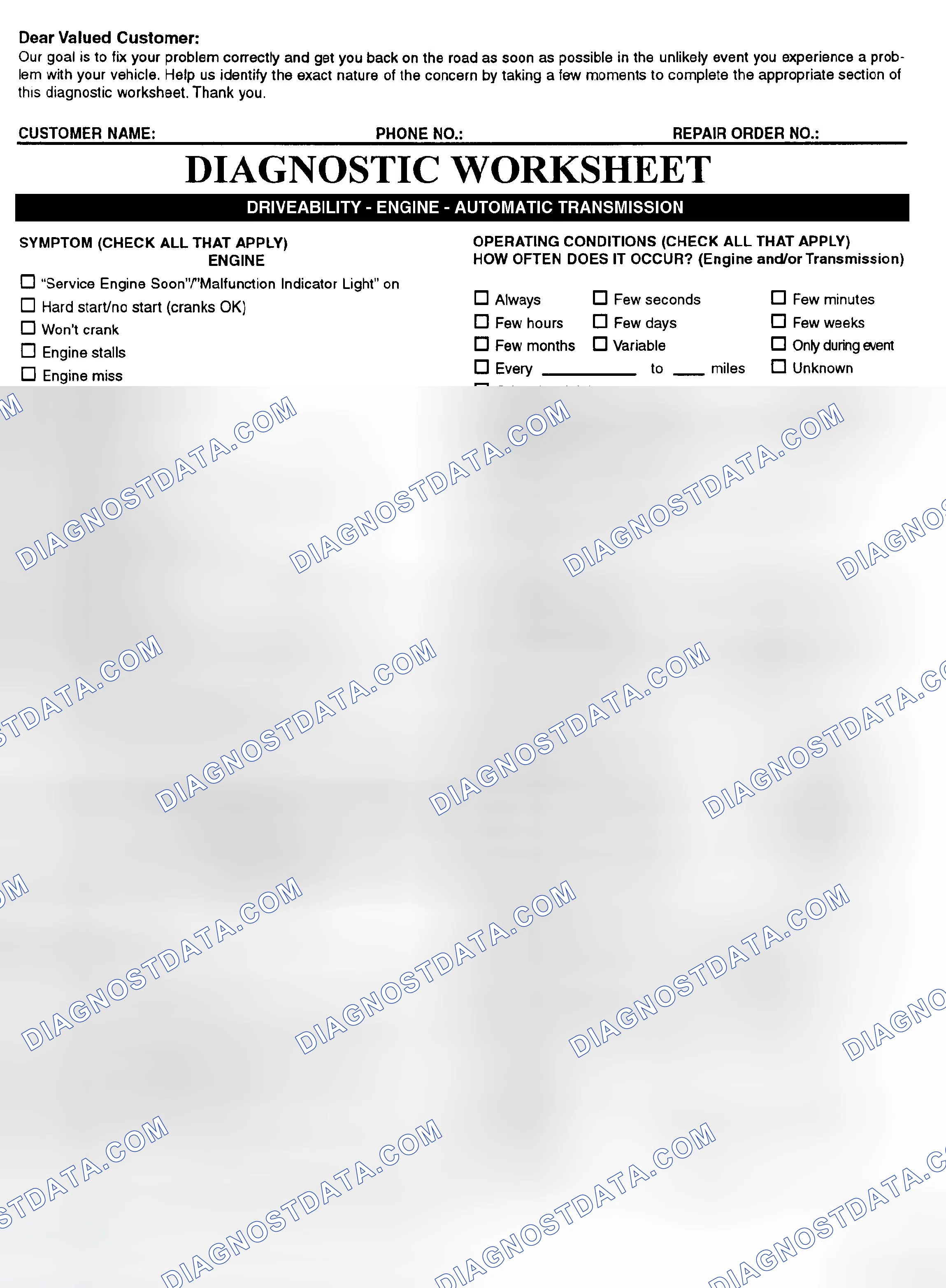 Scheme 2: Symptom Check List - Page 1