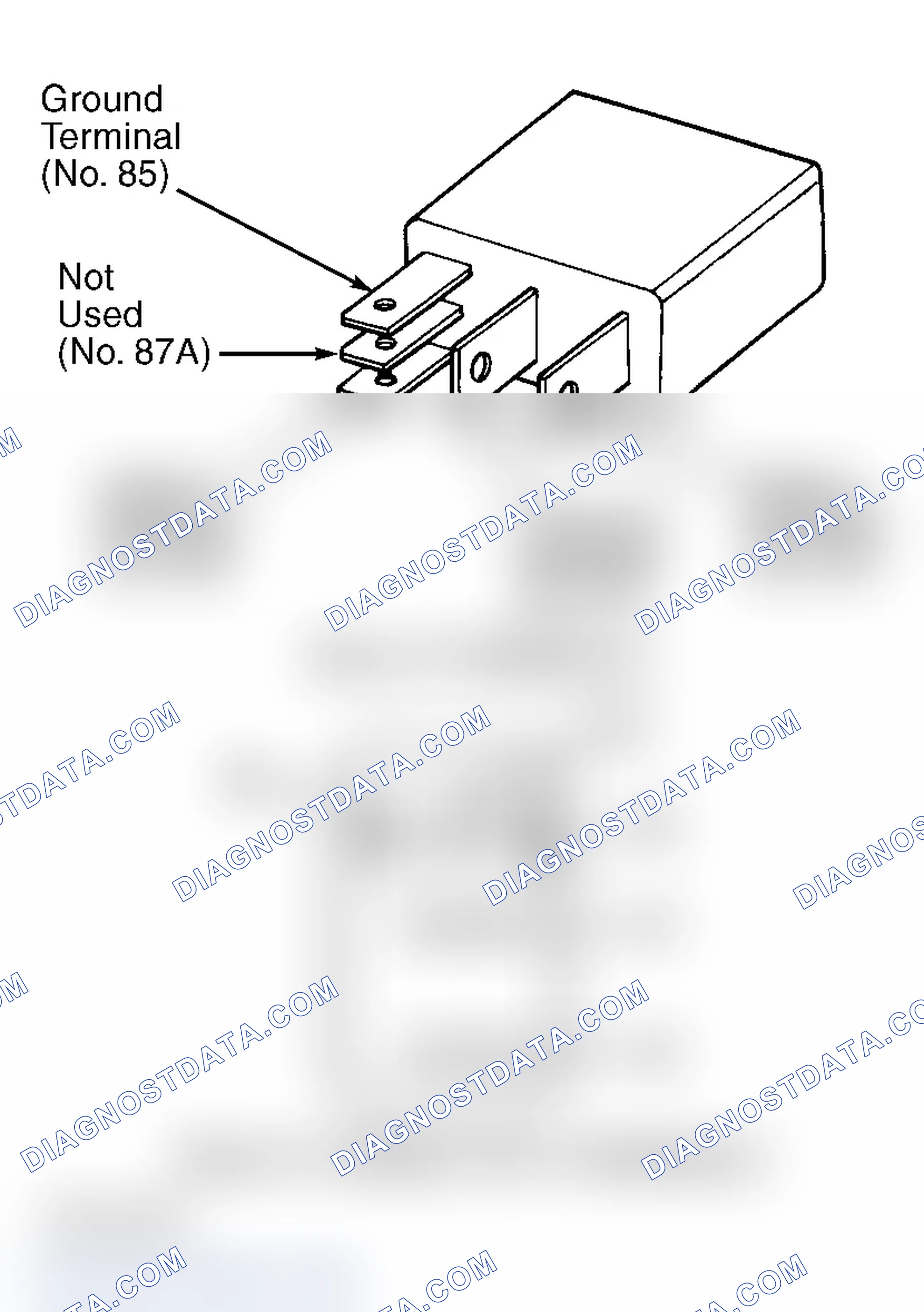 Scheme 1: STARTER RELAY TEST