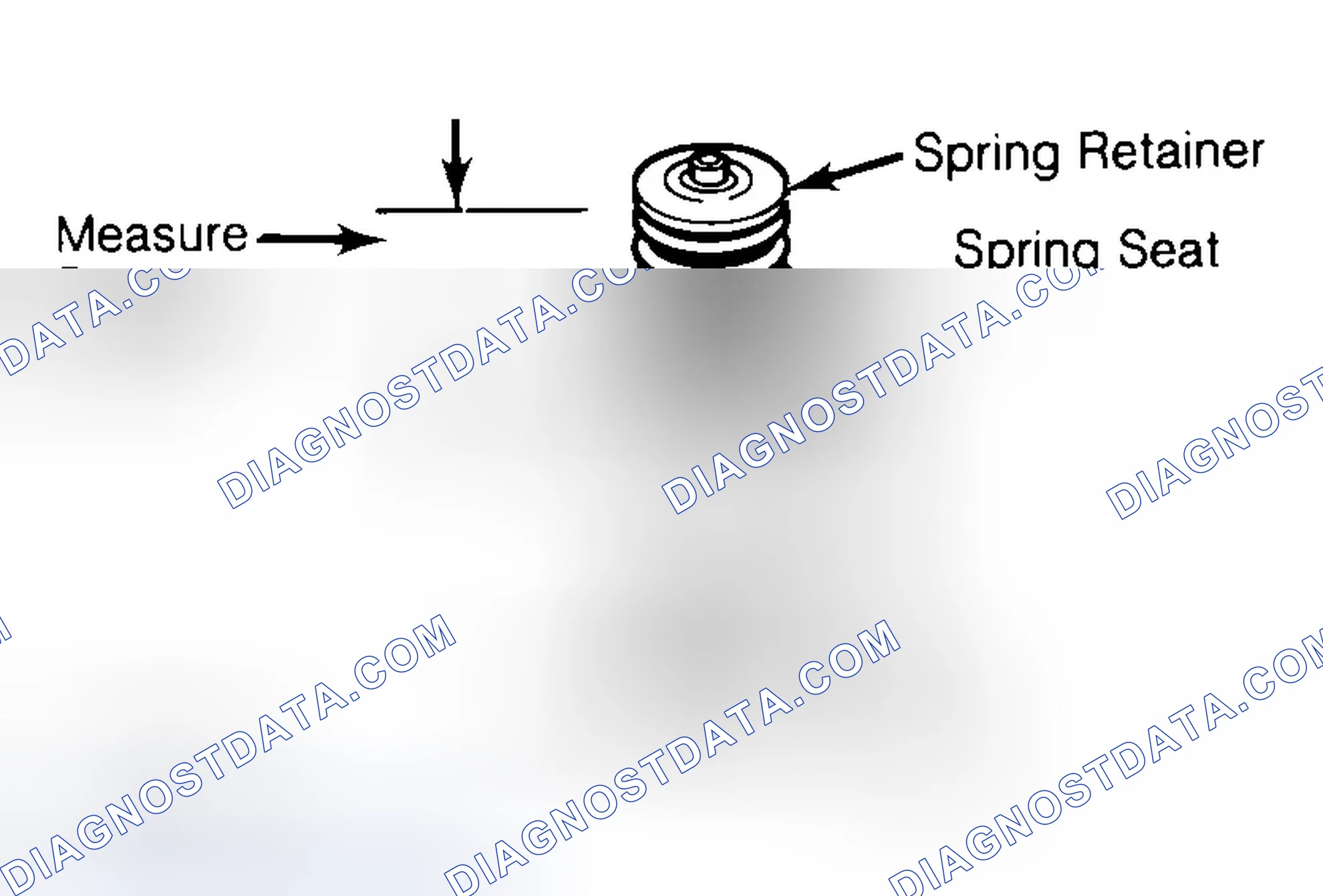 Scheme 21: Measuring Valve Spring Installed Height