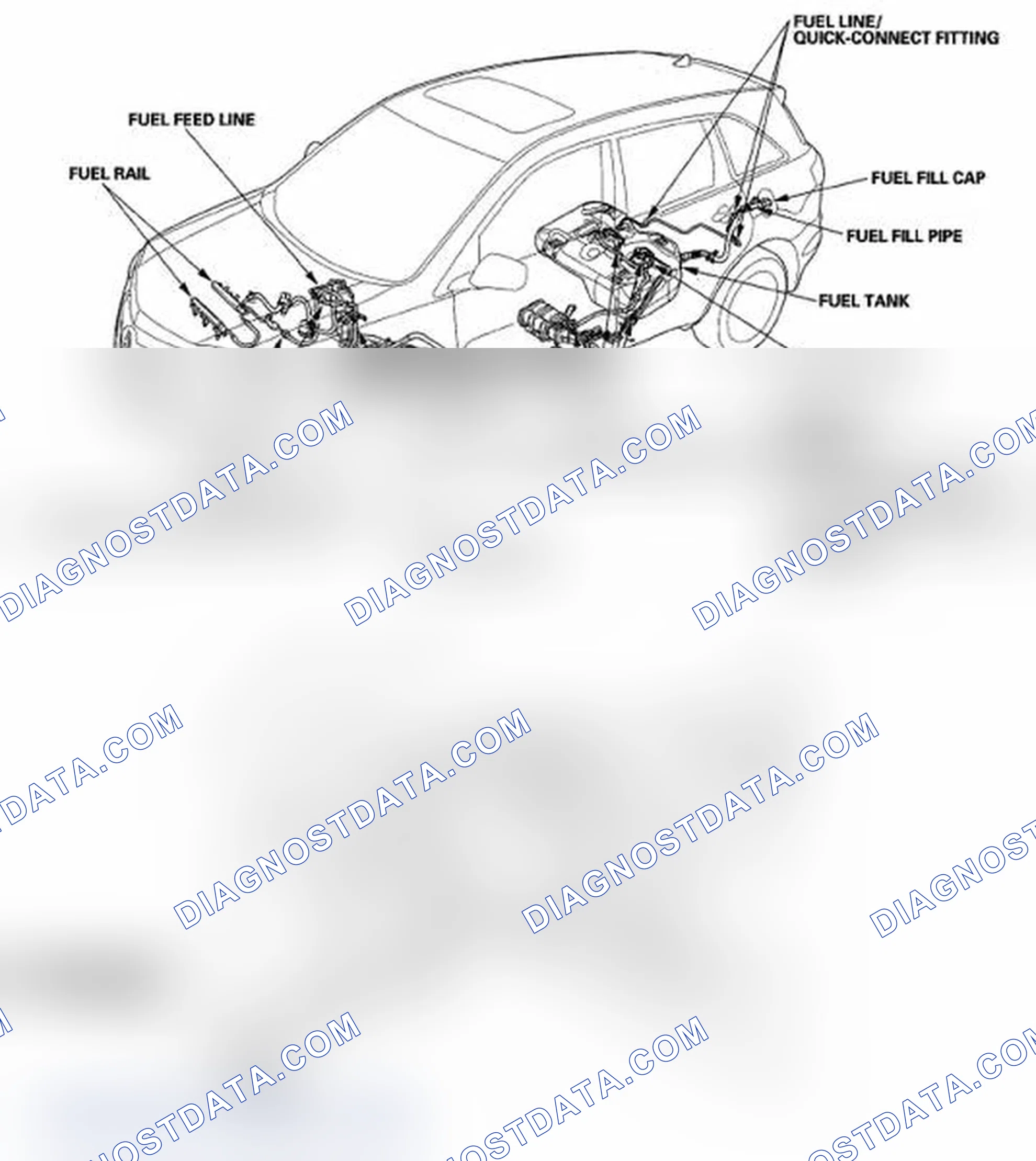 Scheme 1: Component Location Index