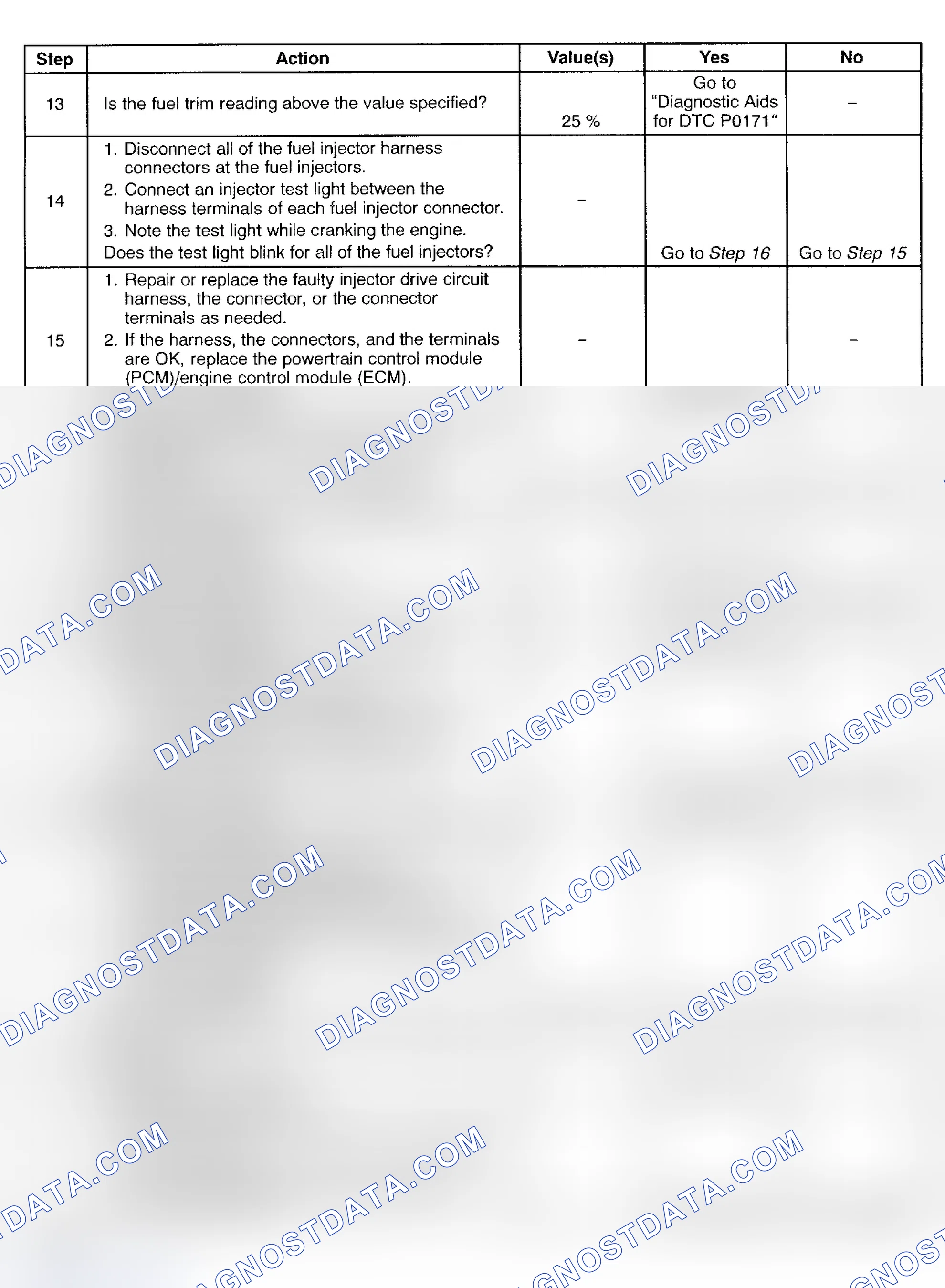Scheme 289