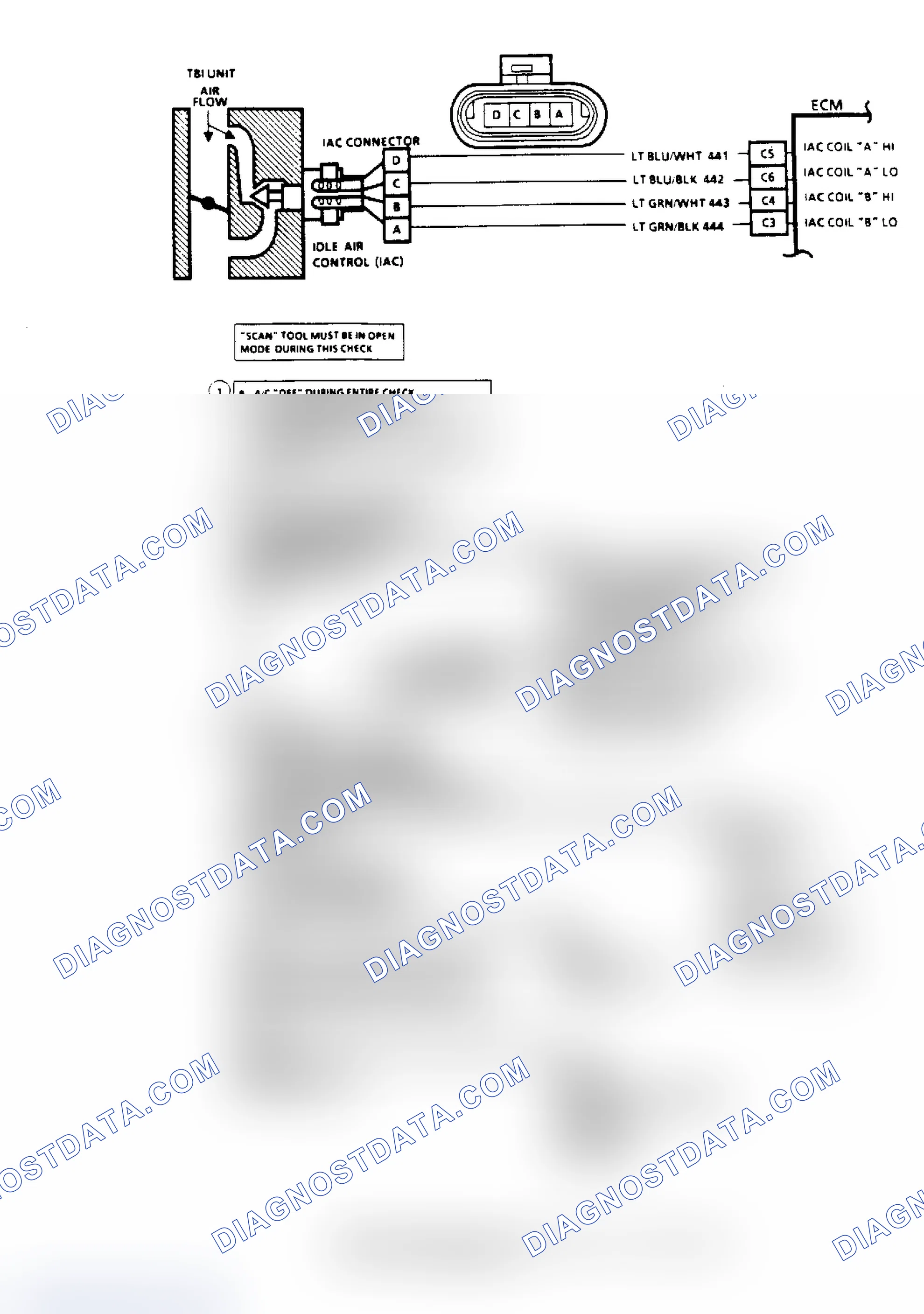 Scheme 68: Code 35, Idle Speed Error (2.5L) Flow Chart & Schematic