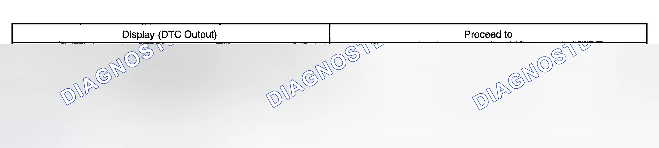 Scheme 281