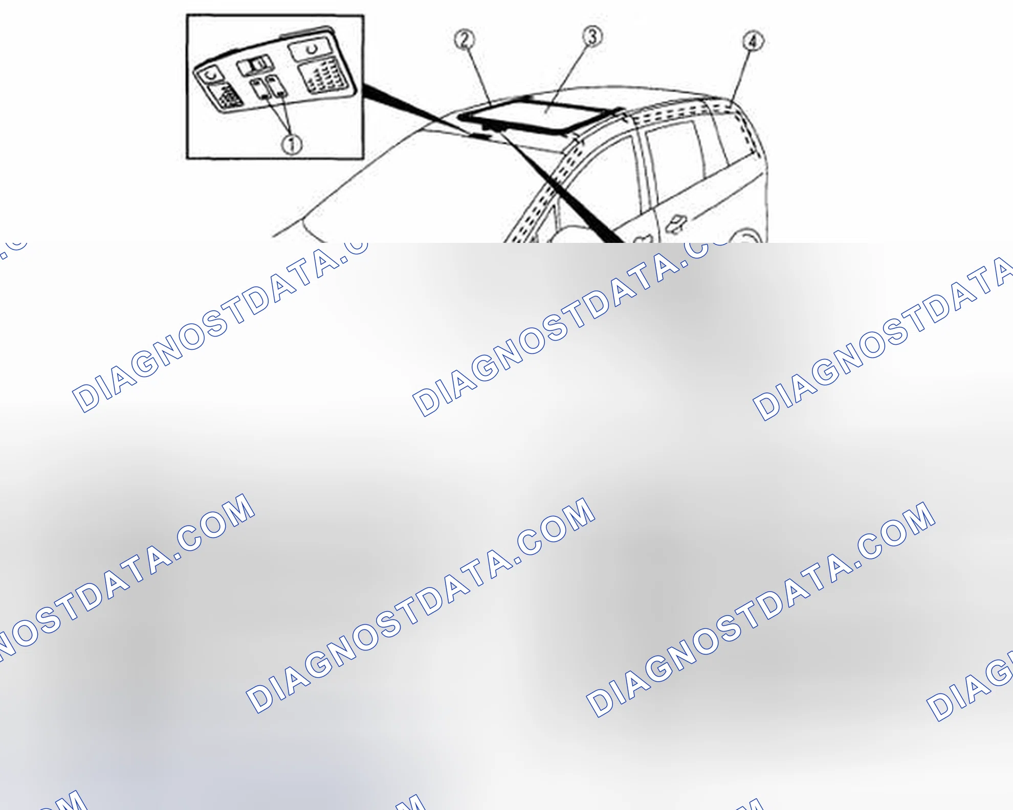 Scheme 1: SUNROOF LOCATION INDEX