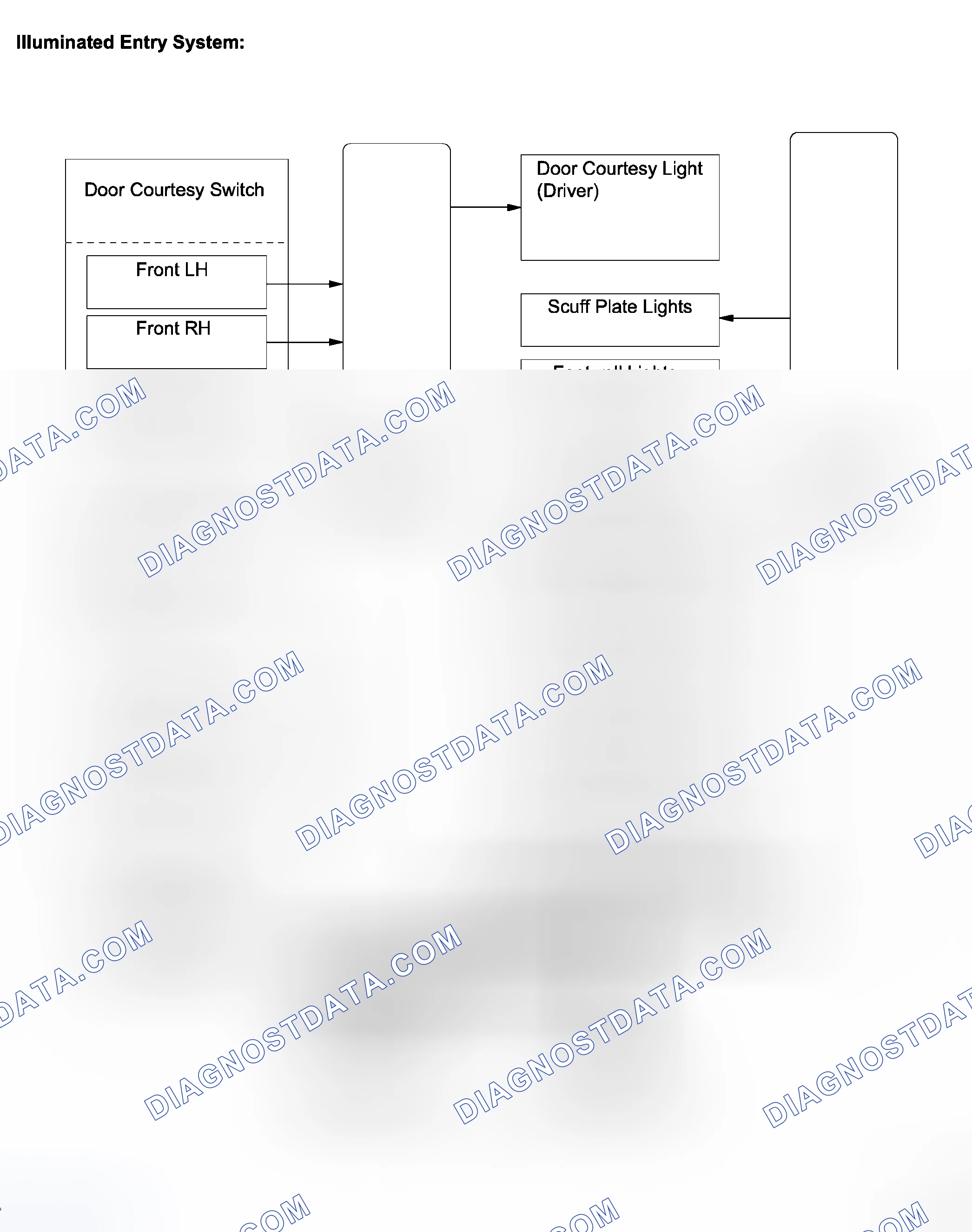 Scheme 349