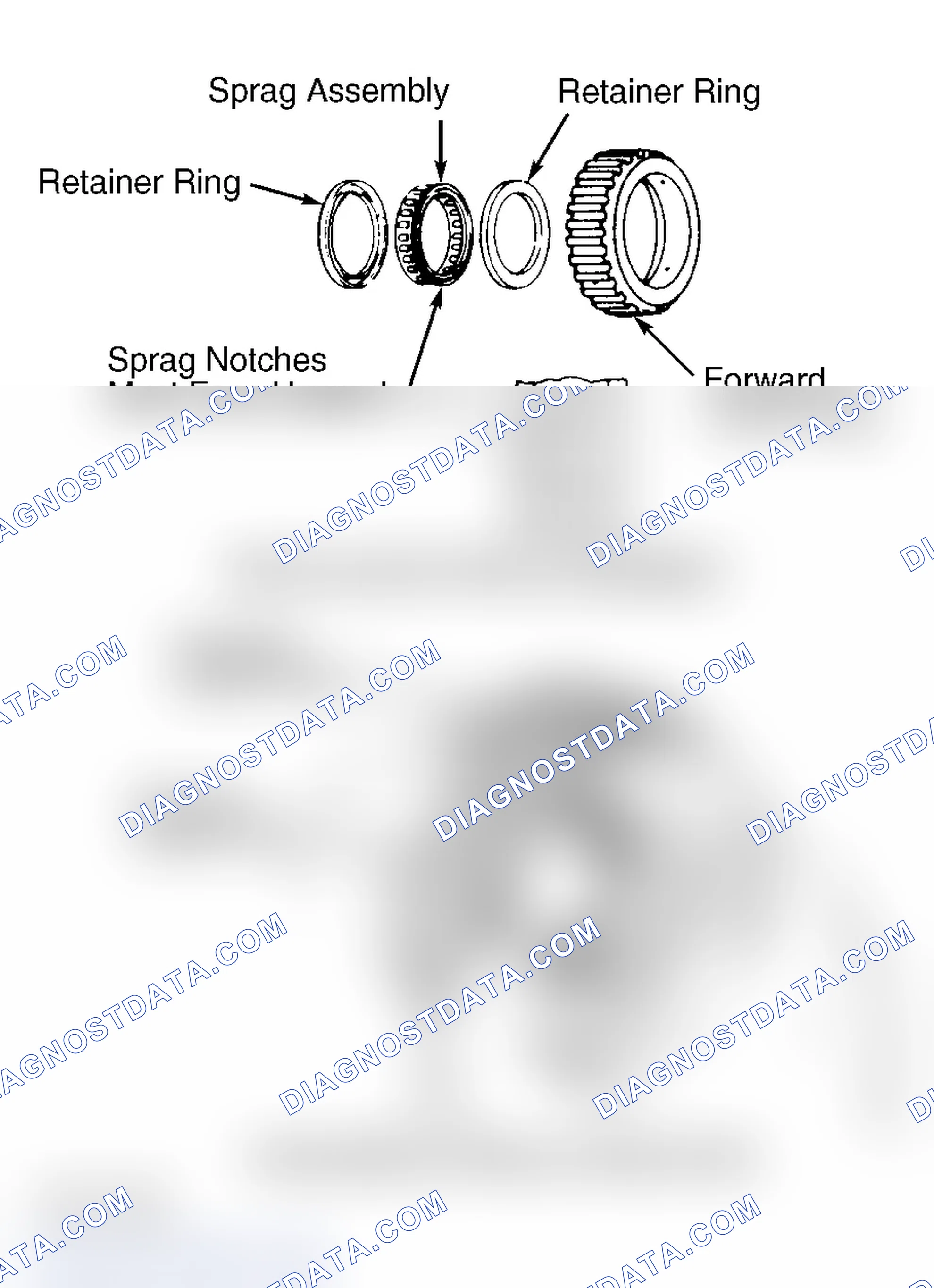 Scheme 45: Reassembly