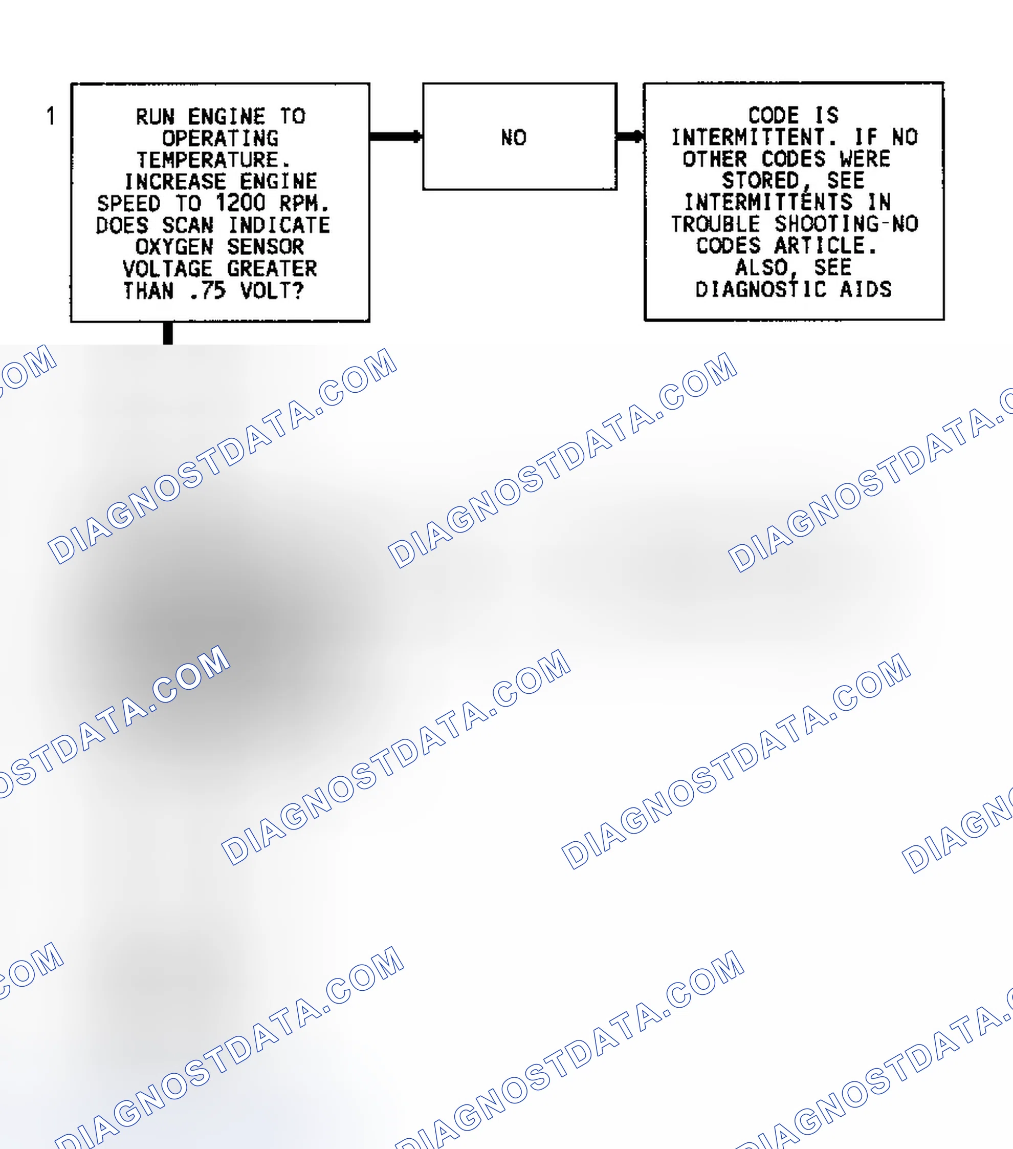 Scheme 243