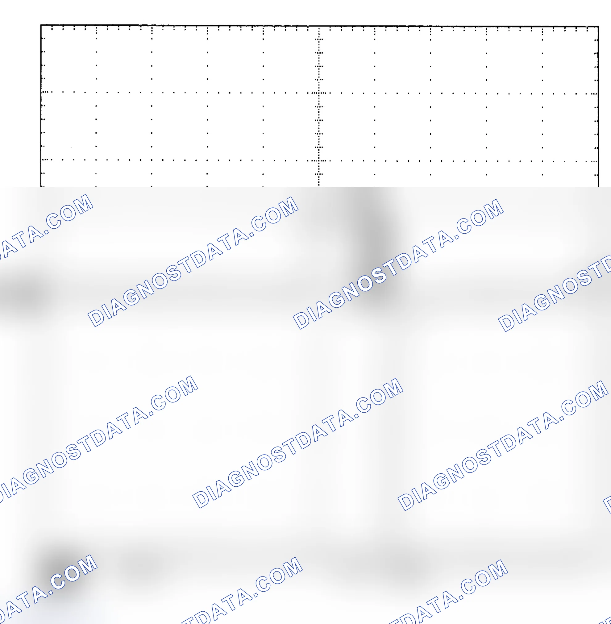 Scheme 25: Single Injector - Known Good - Voltage Pattern