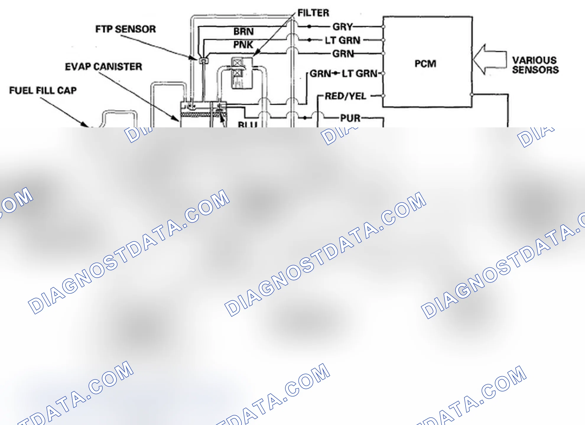 Scheme 44: Evaporative Emission (EVAP) Control Diagram