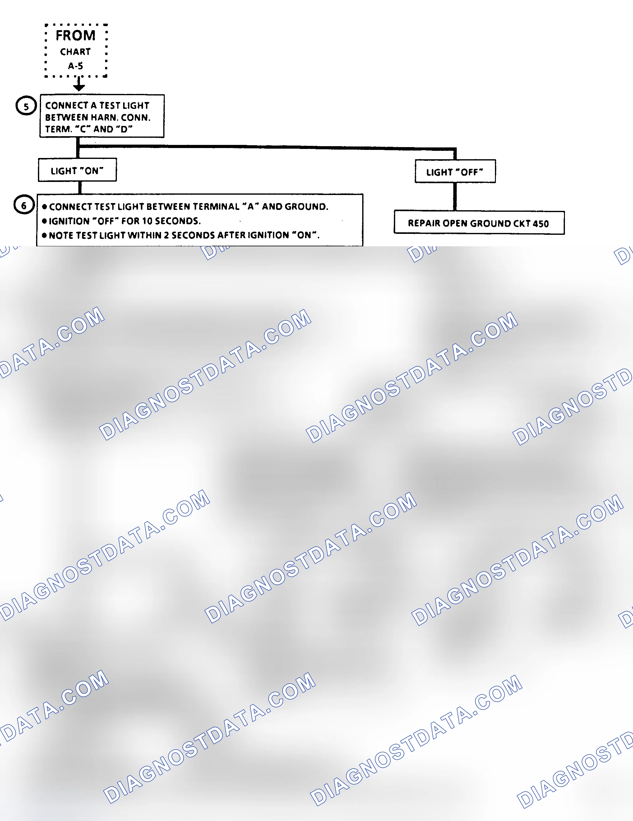 Scheme 36: Chart A-6, Engine Cranks But Will Not Run (3.0L & 3.8L)