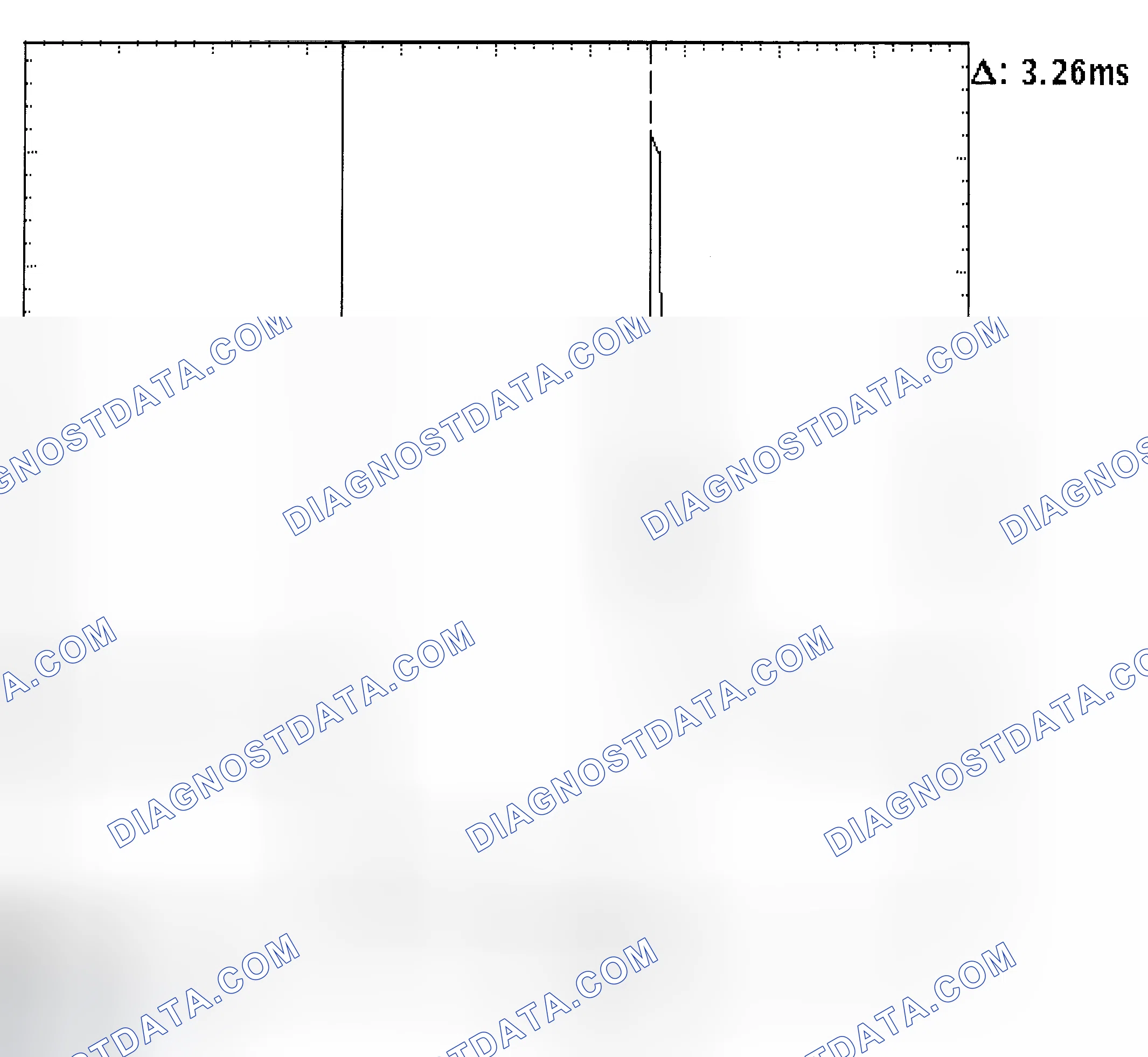Scheme 22: Injector Bank - Known Good - Voltage Pattern