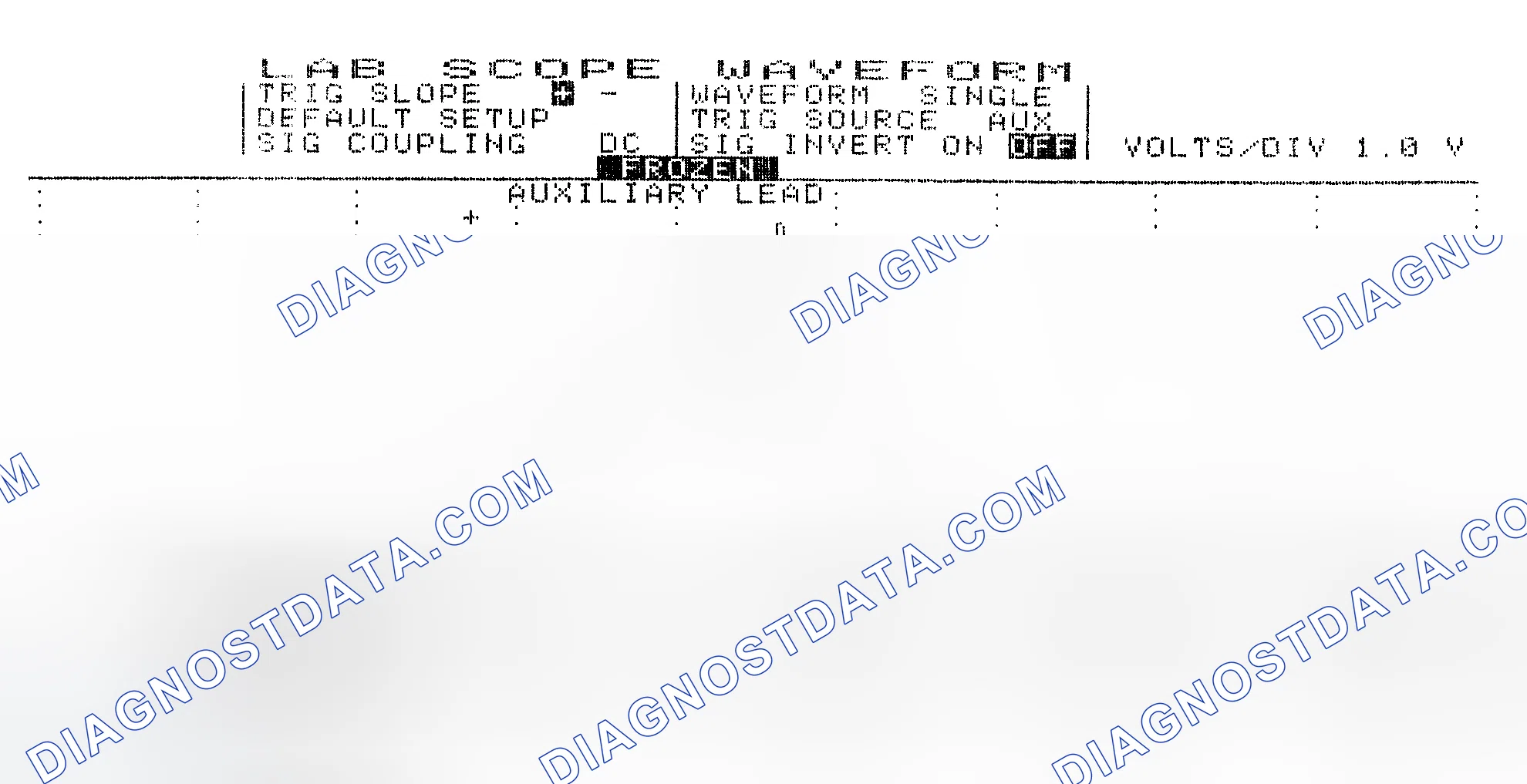 Scheme 19: Single Injector w/Excessive Current Flow - Current Pattern