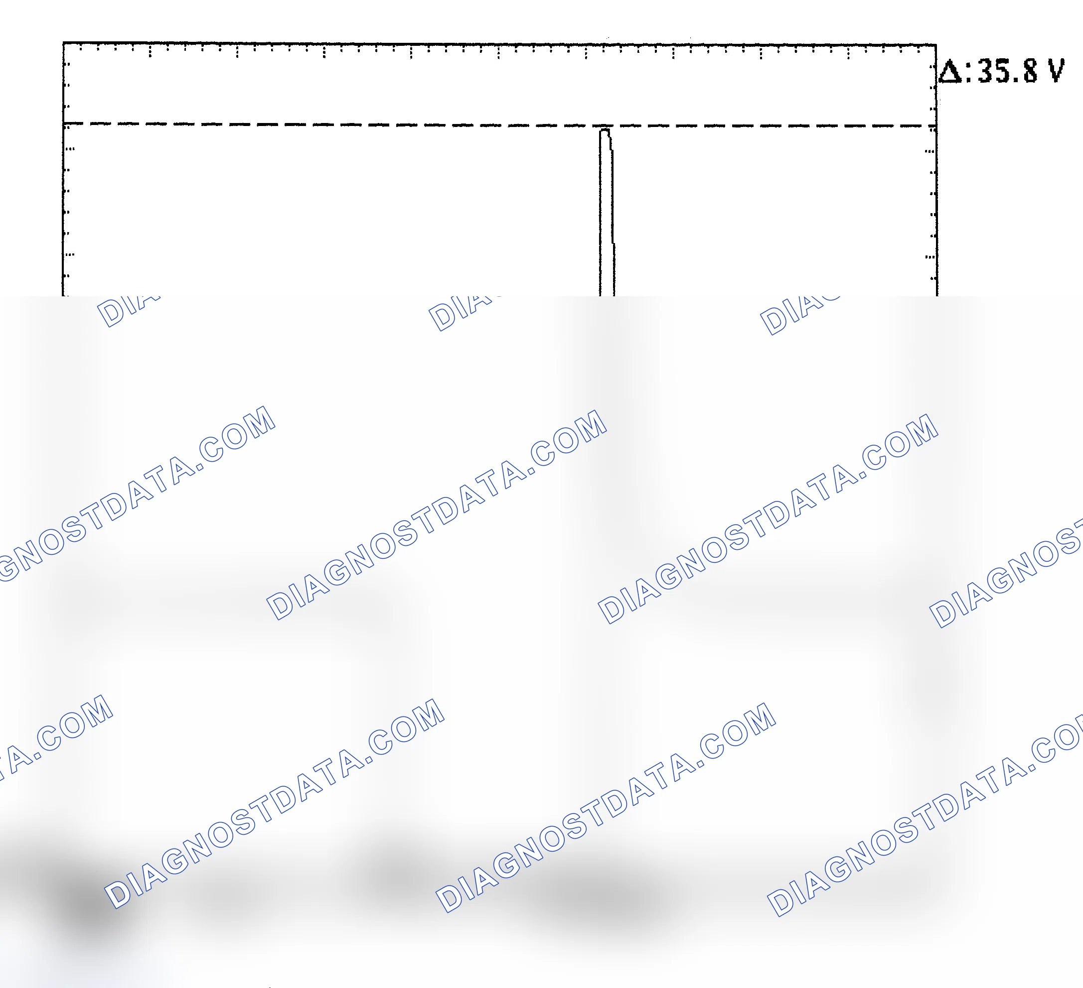 Scheme 28: Injector Bank - Known Good - Voltage Pattern