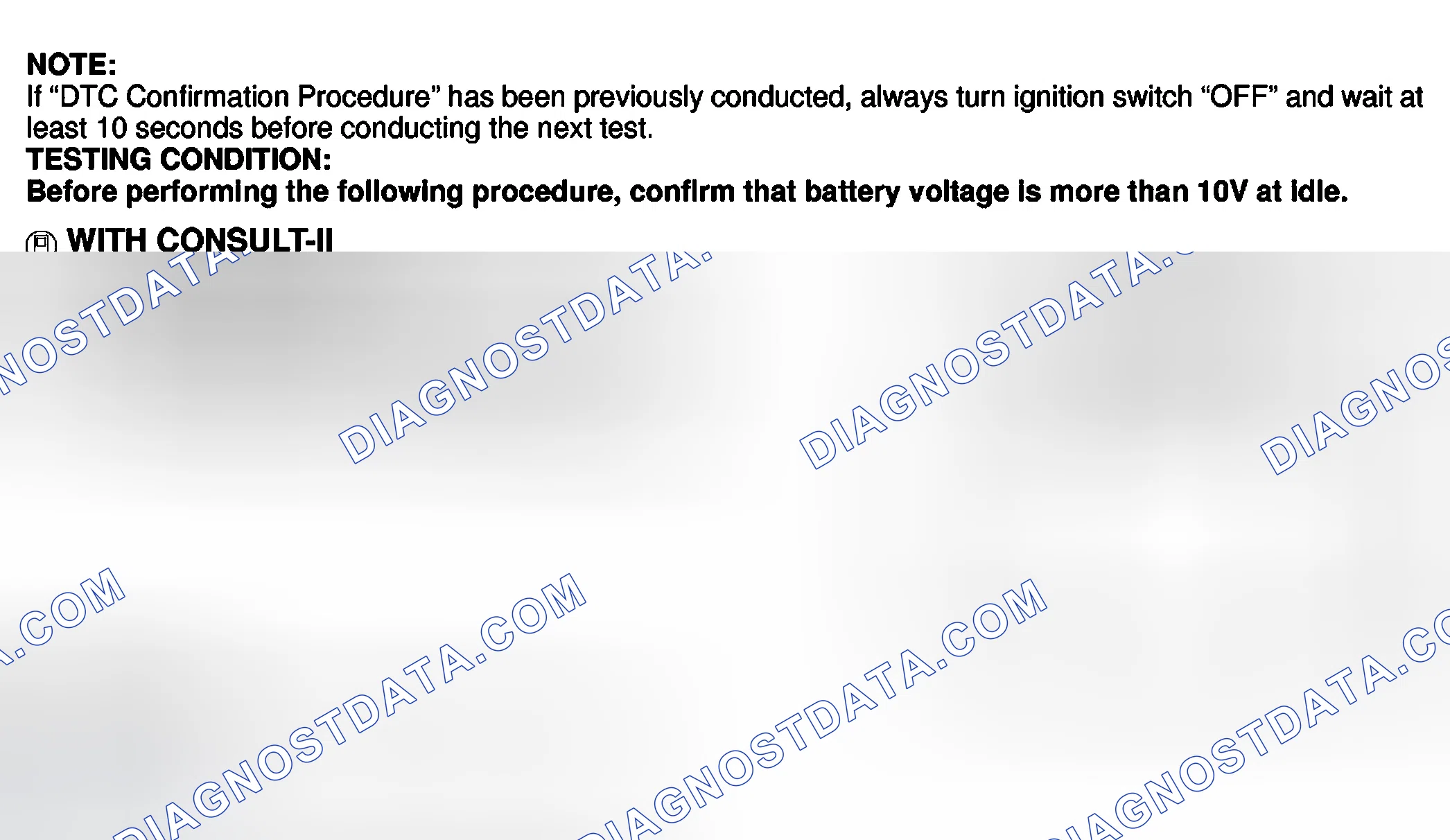 Scheme 613: DTC Confirmation Procedure