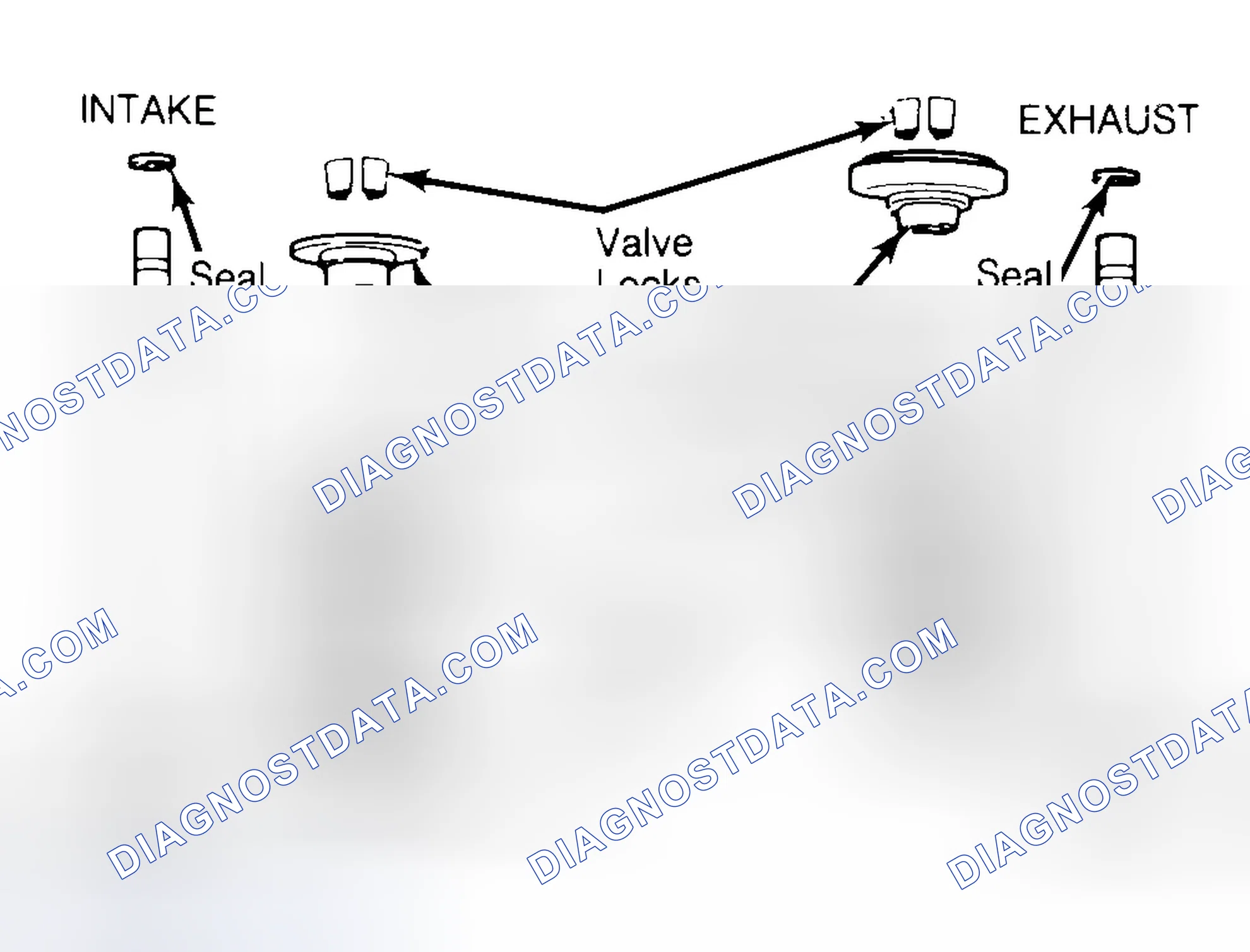 Scheme 11: Exploded View of Valve Assemblies