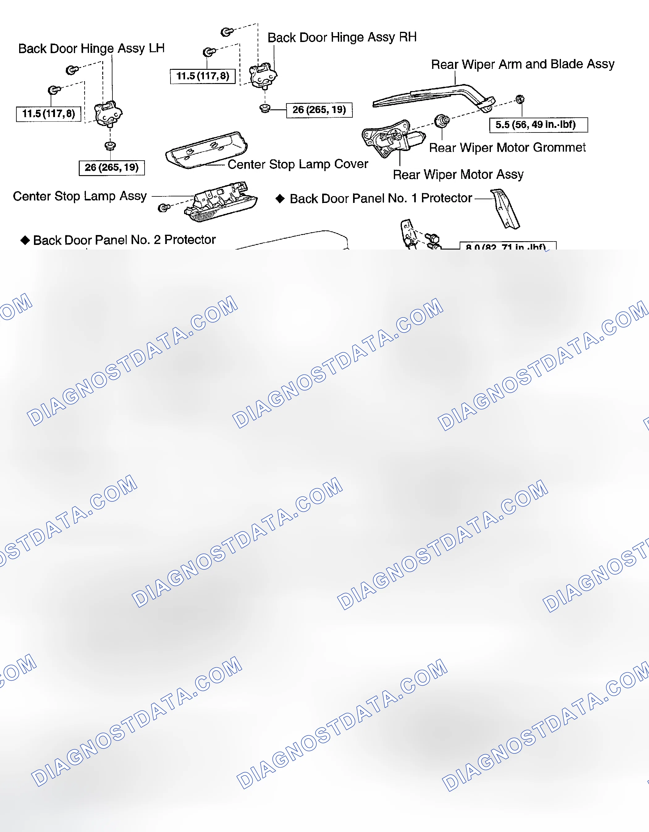 Scheme 83: COMPONENTS