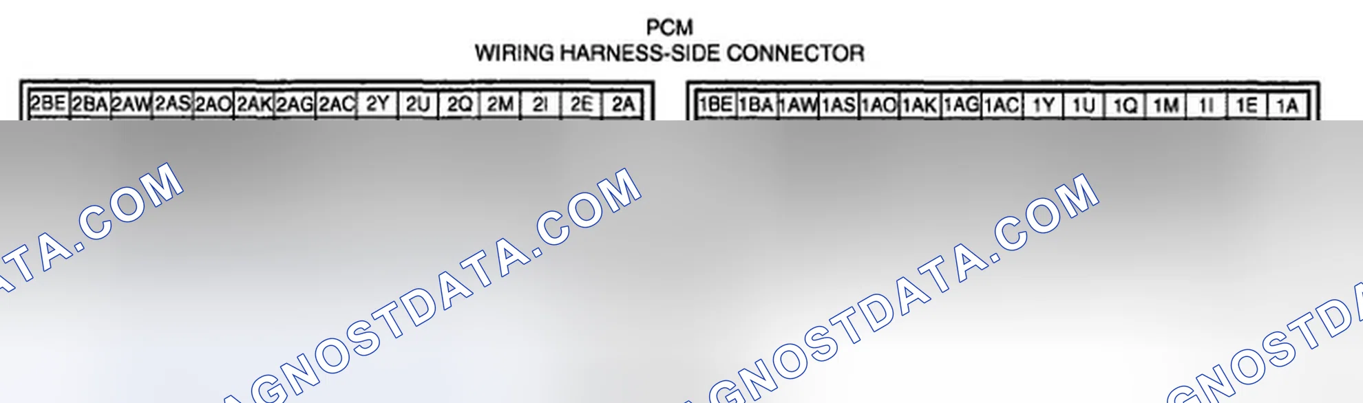 Scheme 131: Voltage Inspection