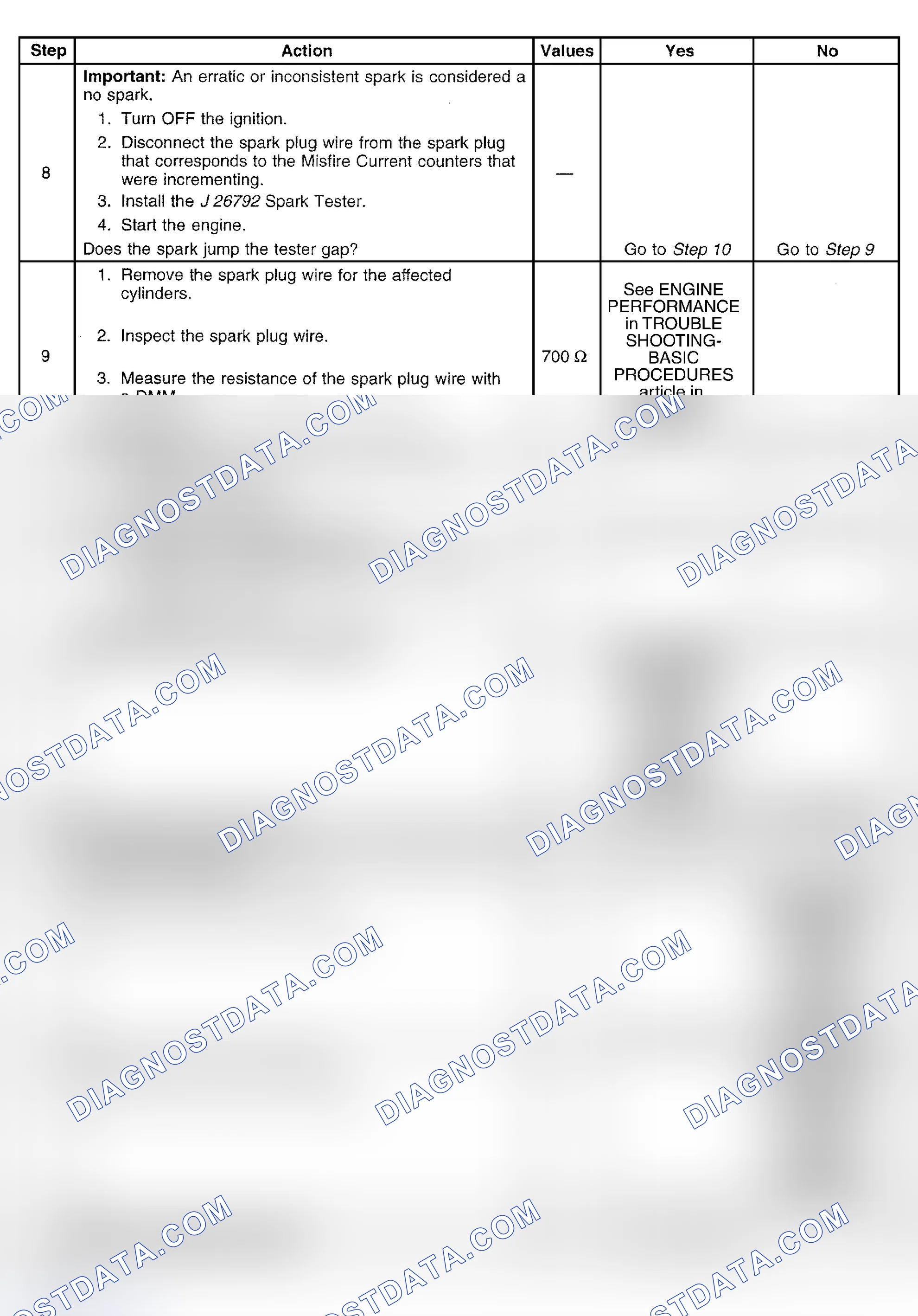 Scheme 413