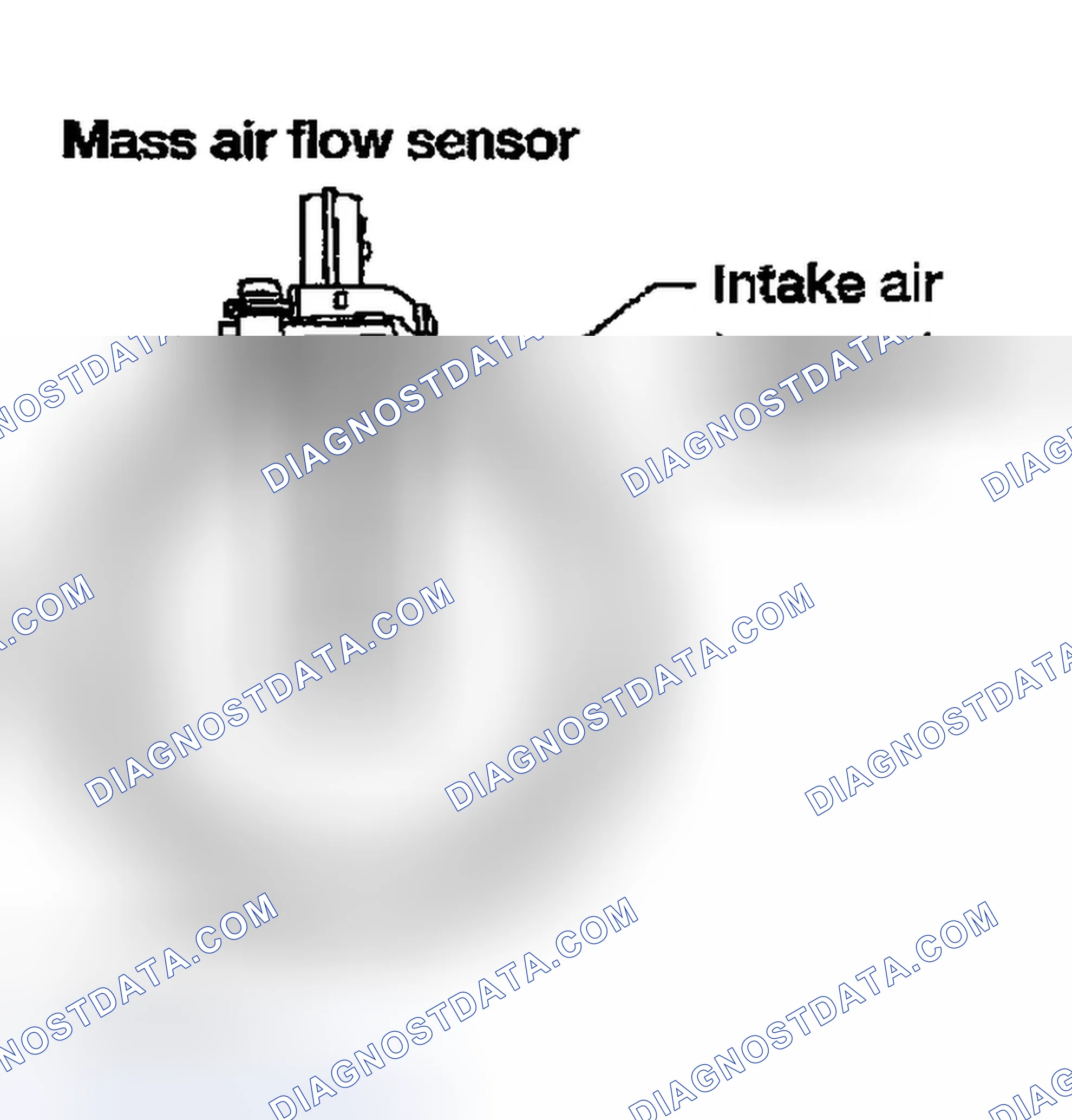 Scheme 15: Component Description