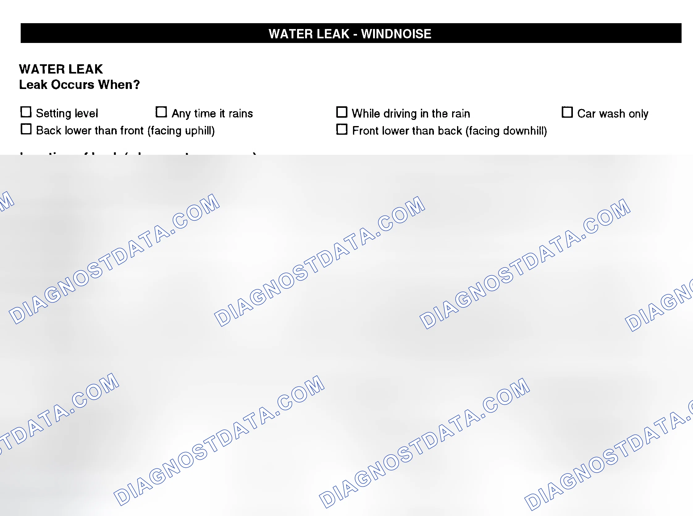Scheme 12: Water Leak & Wind Noise
