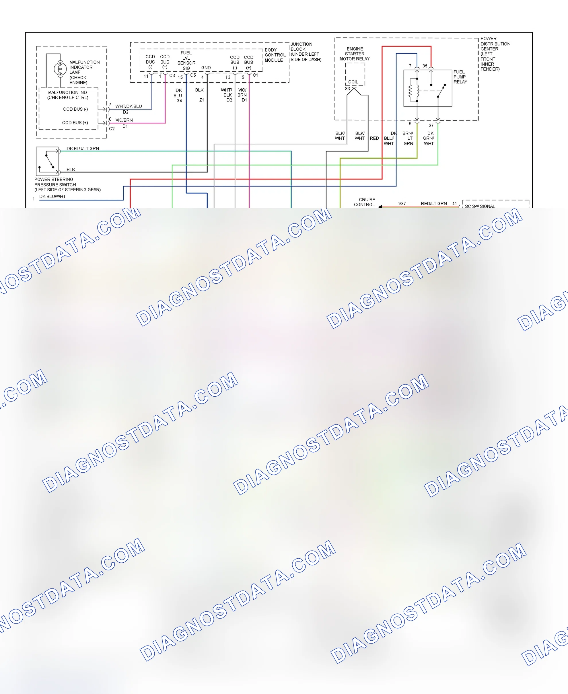 Scheme 9: PCM Wiring Diagram (Breeze & Stratus - 2.0L & 2.4L - 3 Of 3)