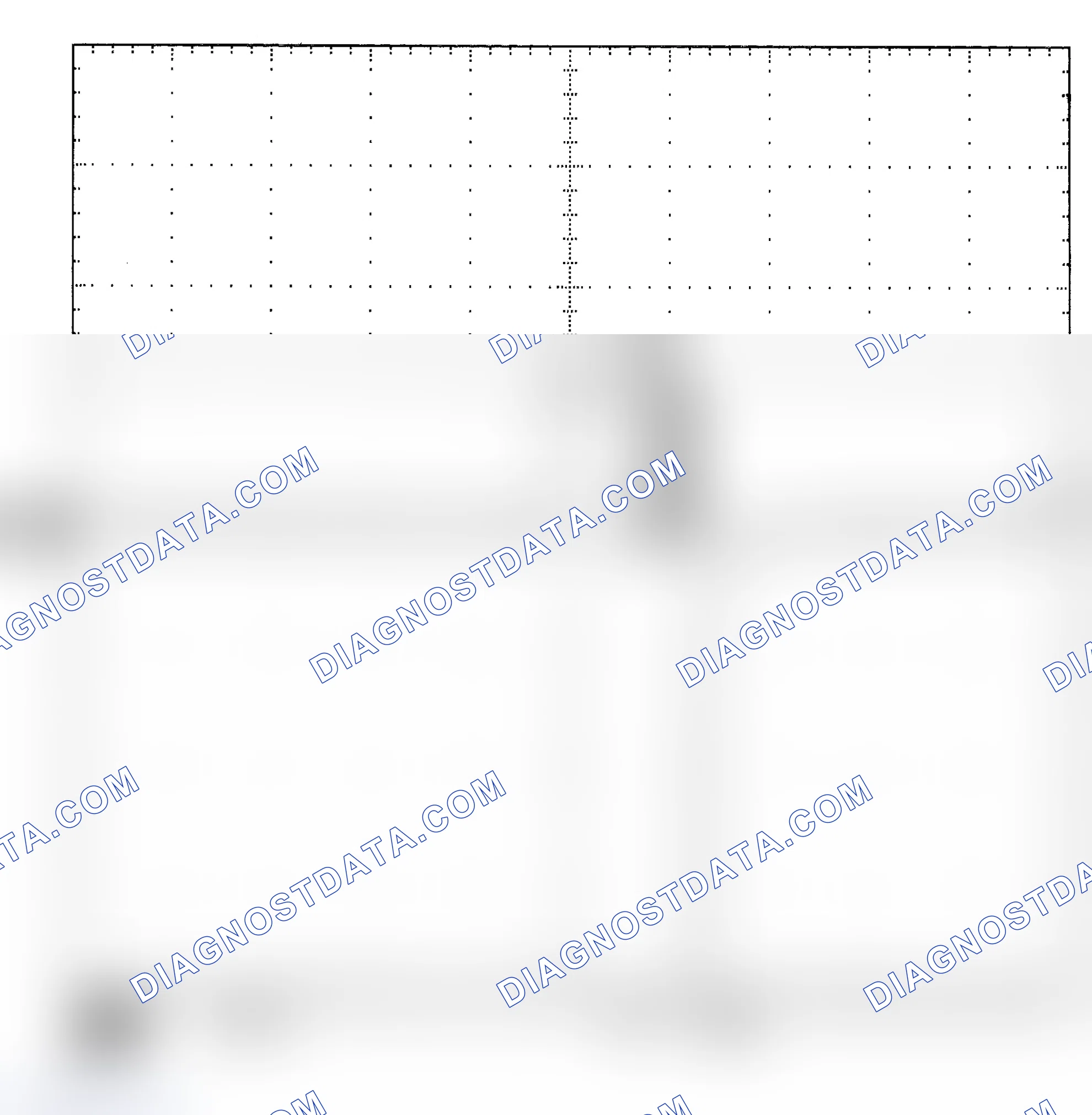 Scheme 25: Single Injector - Known Good - Voltage Pattern