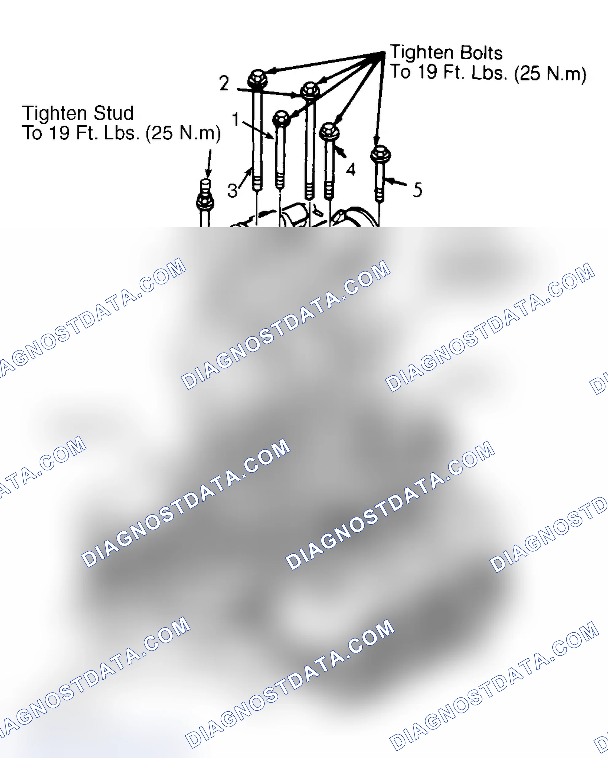 Scheme 9: Installation