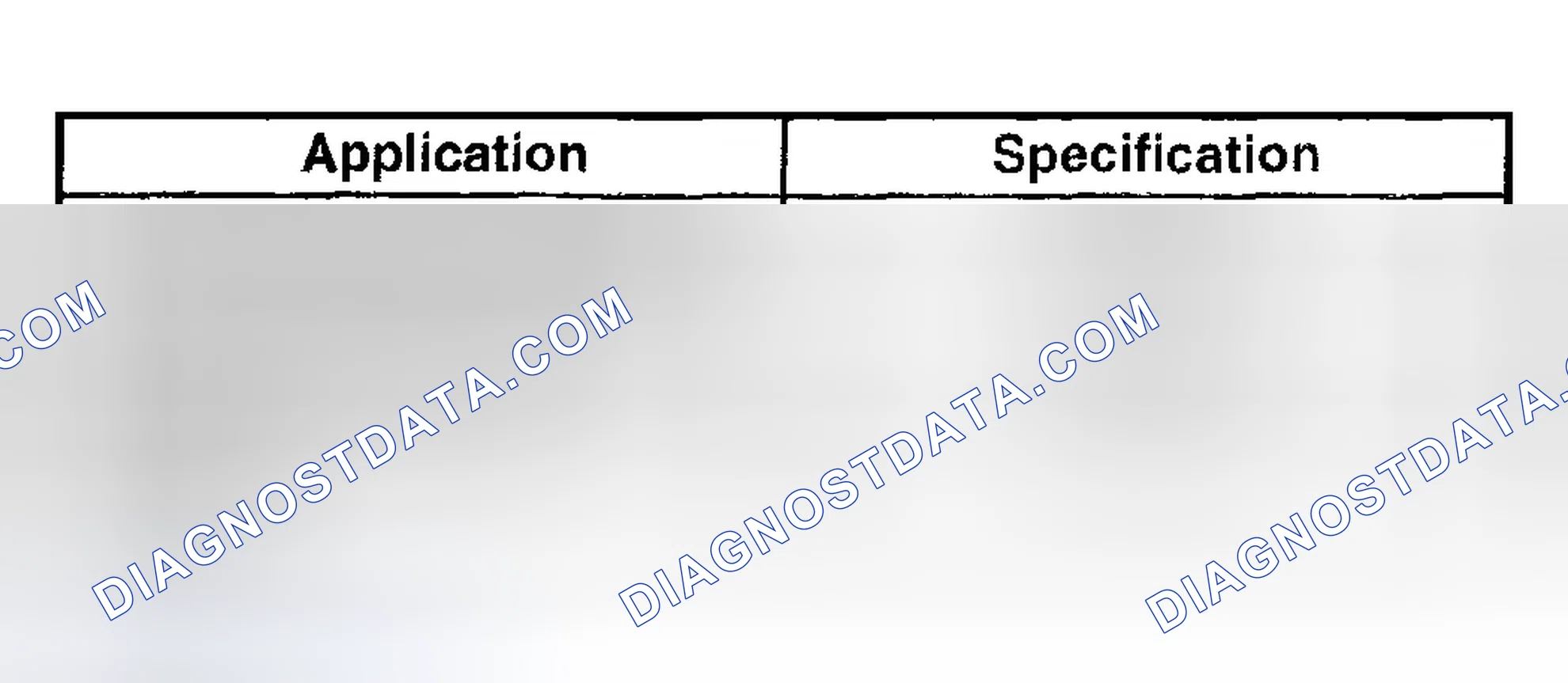 Scheme 7: Battery Usage Specifications