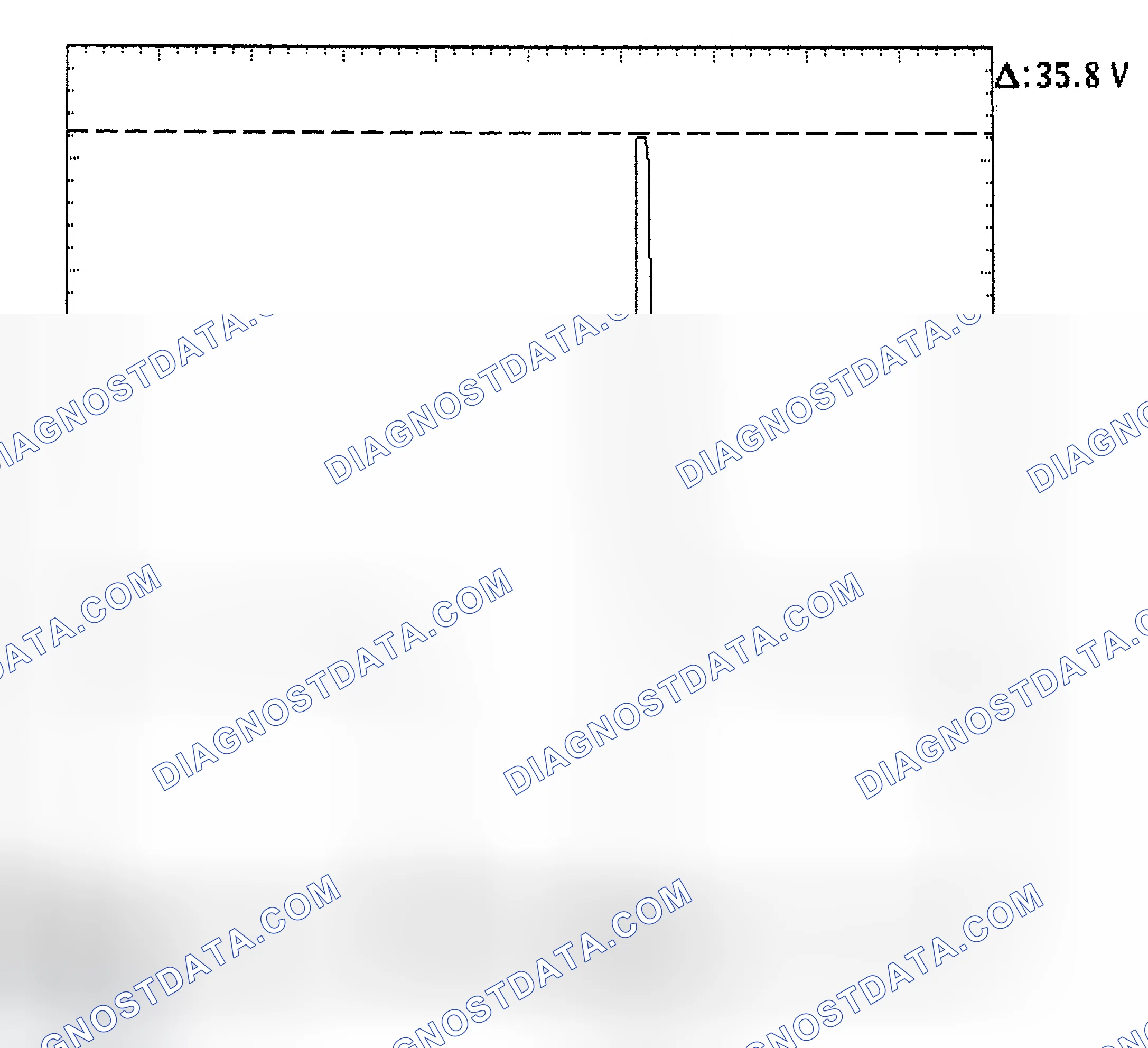 Scheme 28: Injector Bank - Known Good - Voltage Pattern