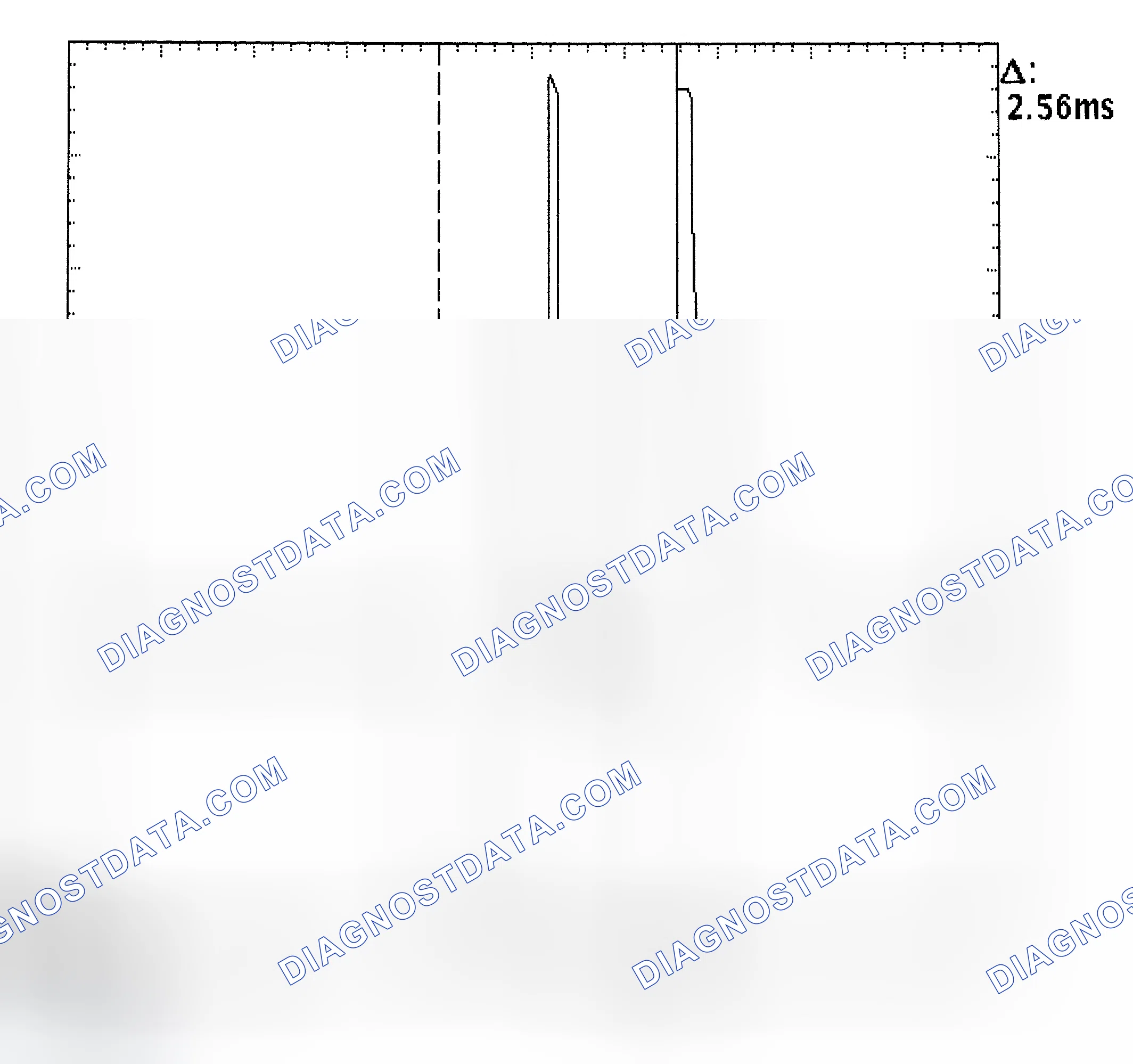 Scheme 27: Injector Bank - Known Good - Voltage Pattern