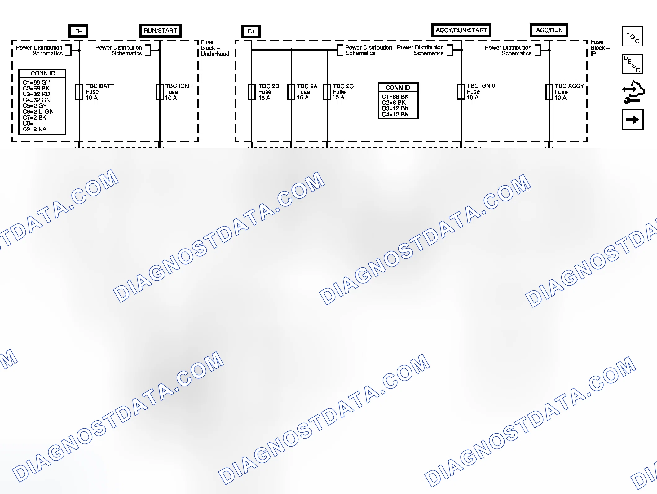 Scheme 6: Body Control System Schematics
