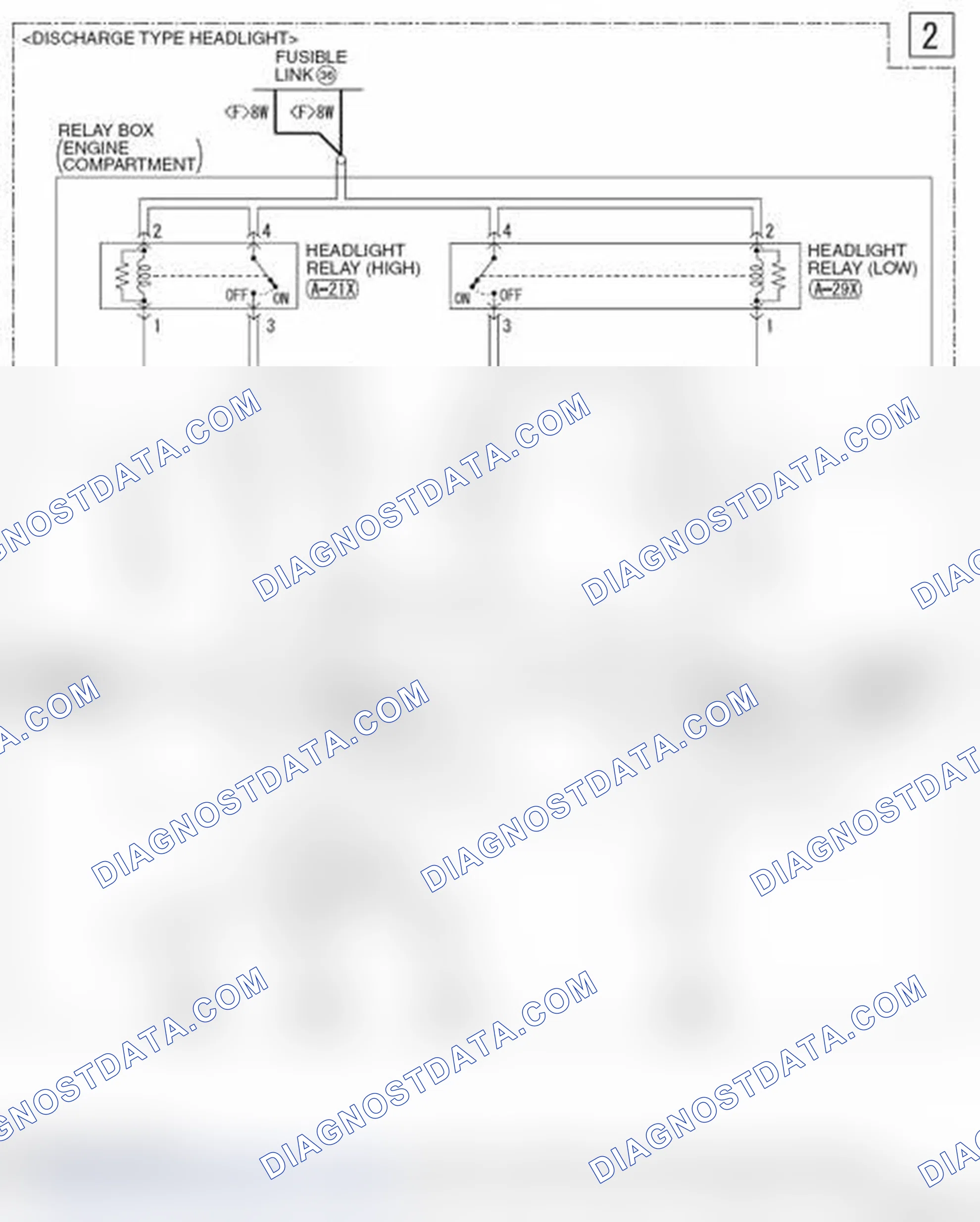Scheme 490