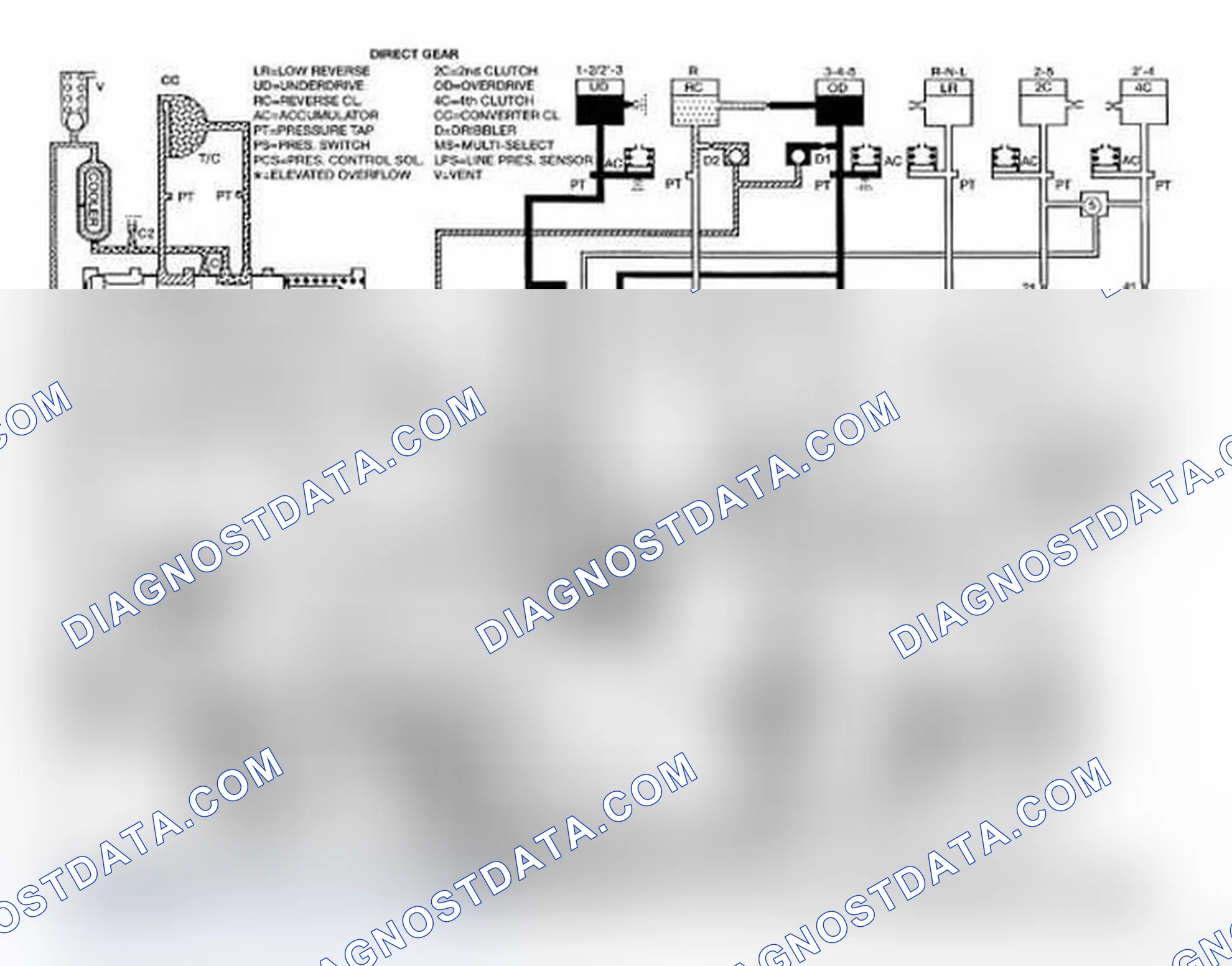 Scheme 198