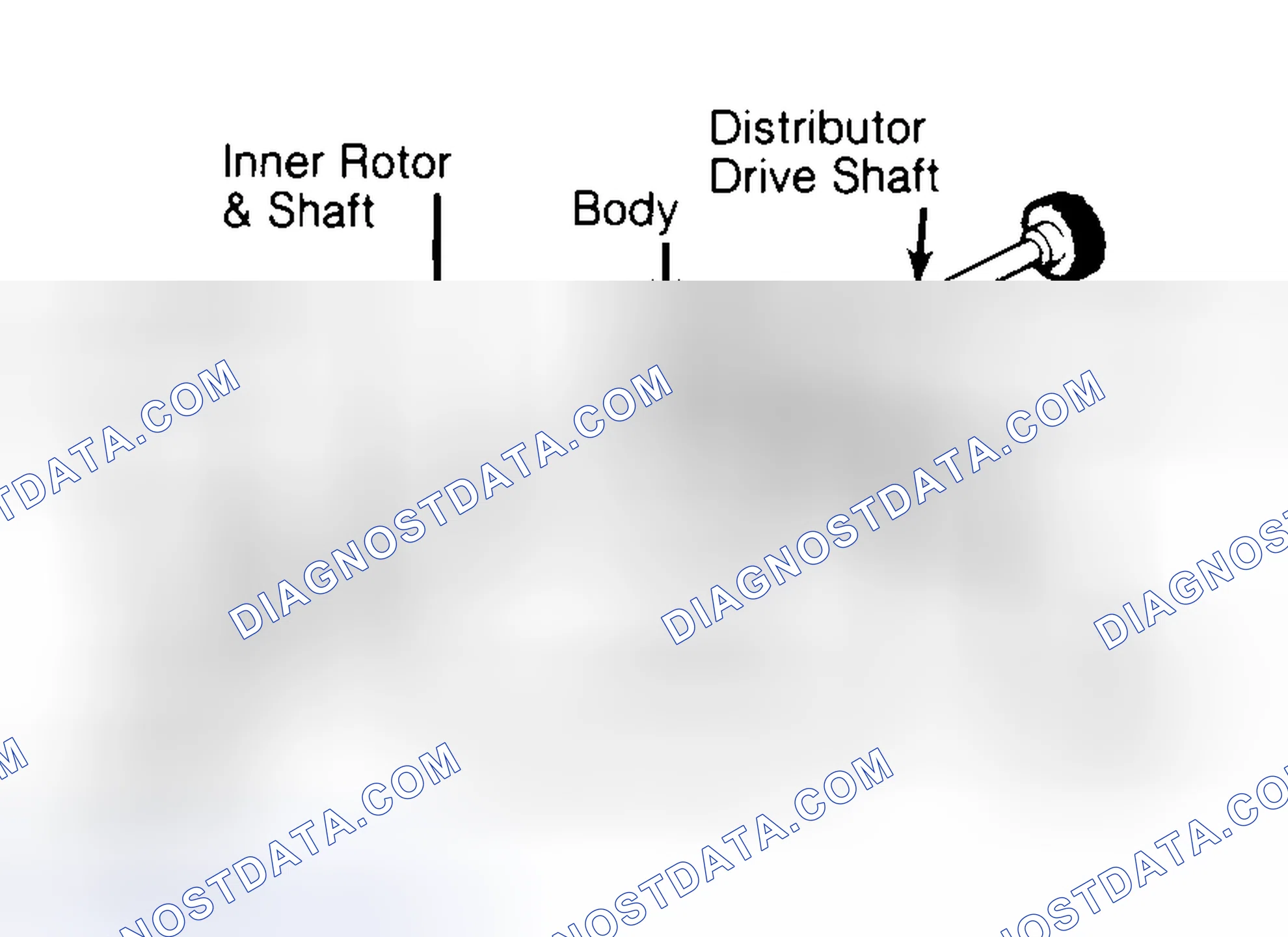 Scheme 32: Typical Rotor Type Oil Pump