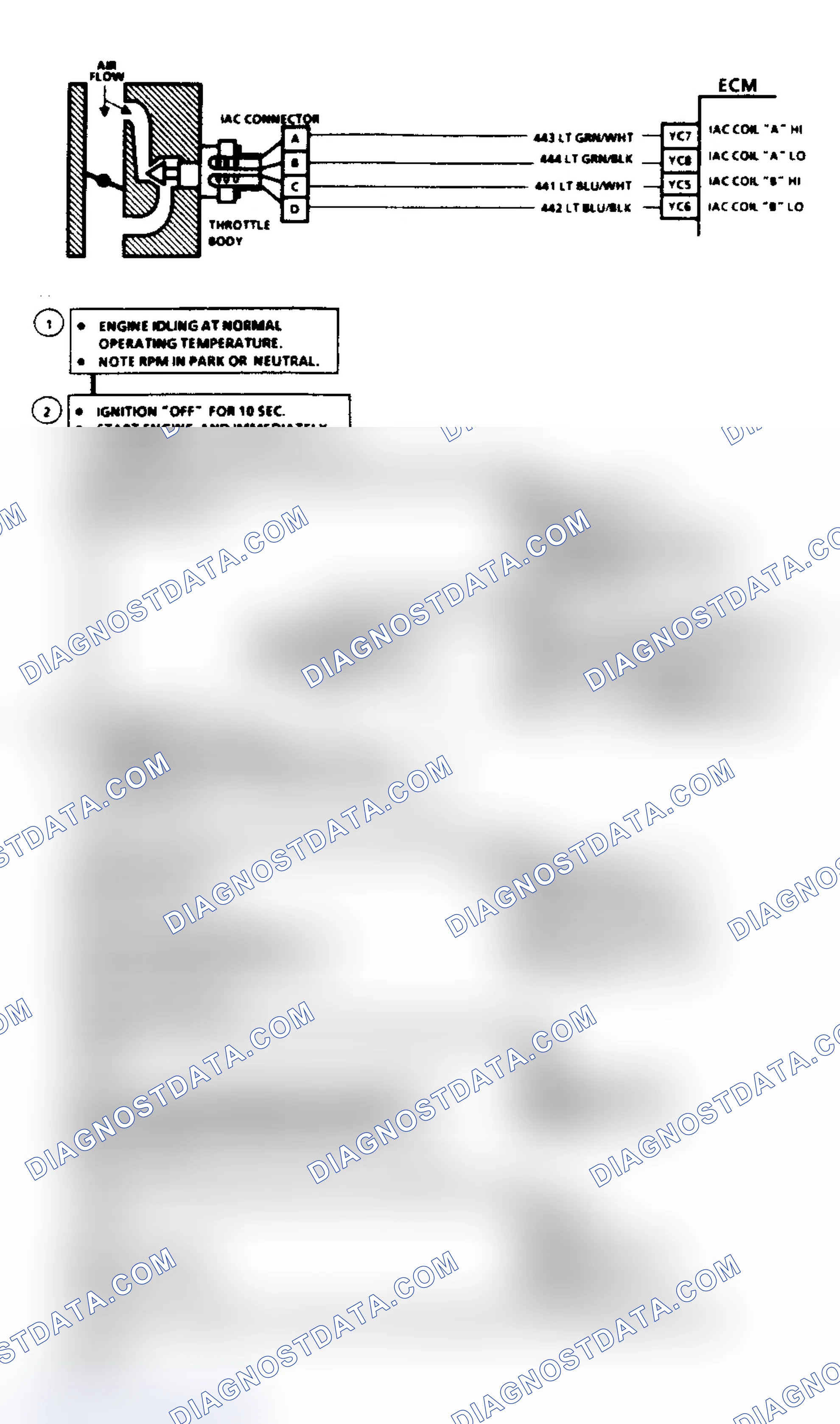 Scheme 527: Chart C2, Idle Air Control (IAC) Valve Check