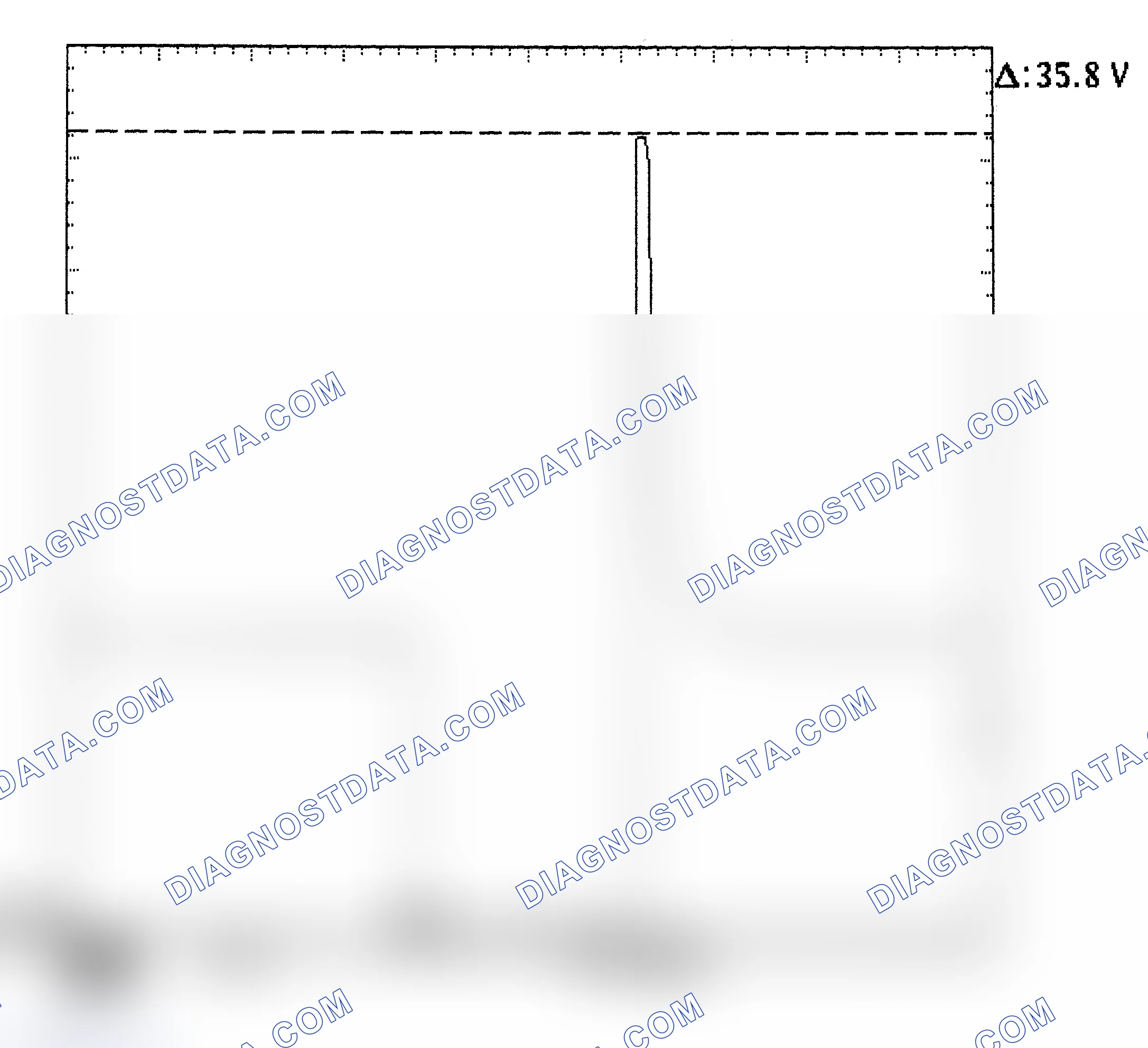 Scheme 28: Injector Bank - Known Good - Voltage Pattern