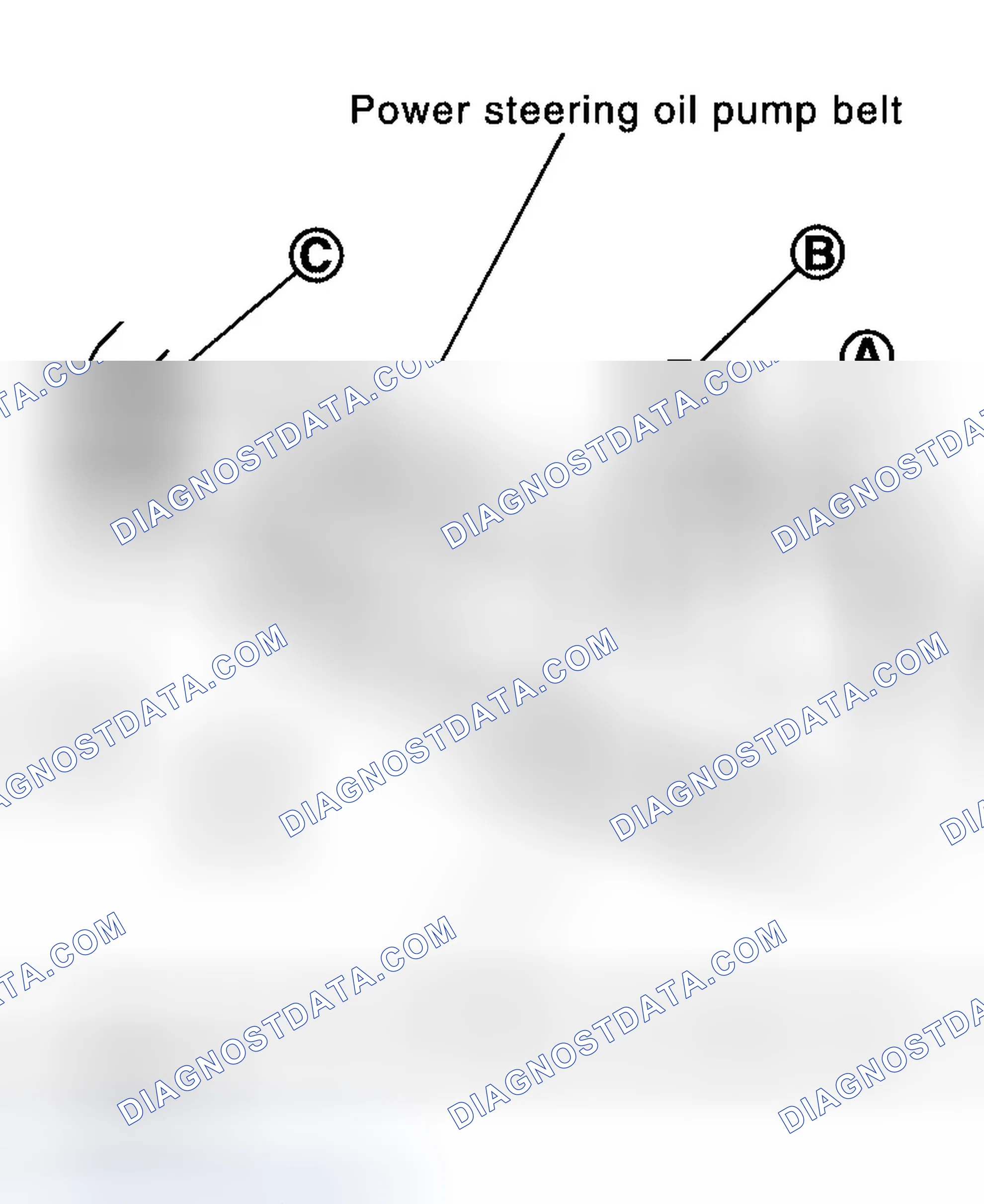 Scheme 3: Power steering oil pump belt