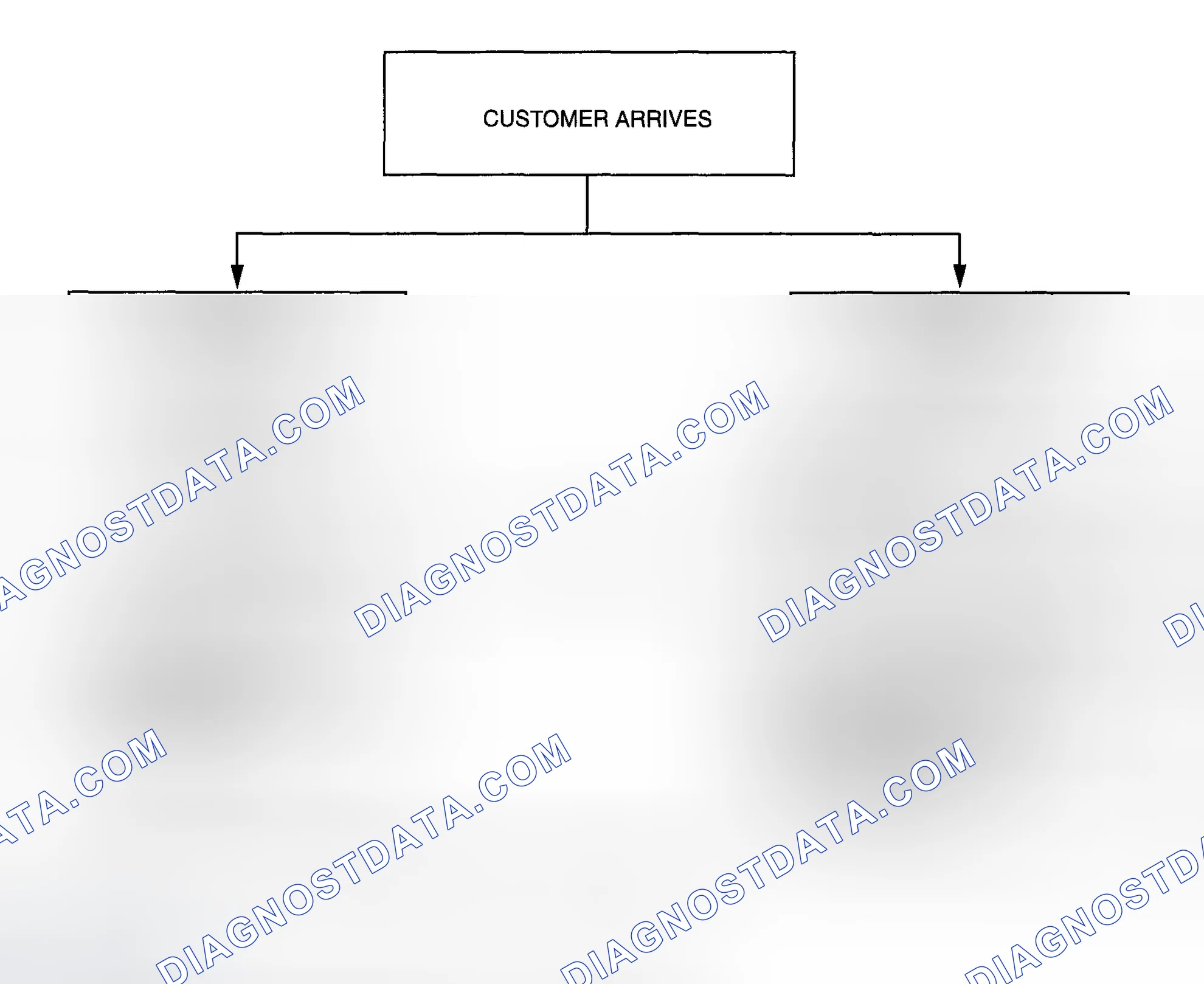 Scheme 395: FOREWORD [FN4A-EL]