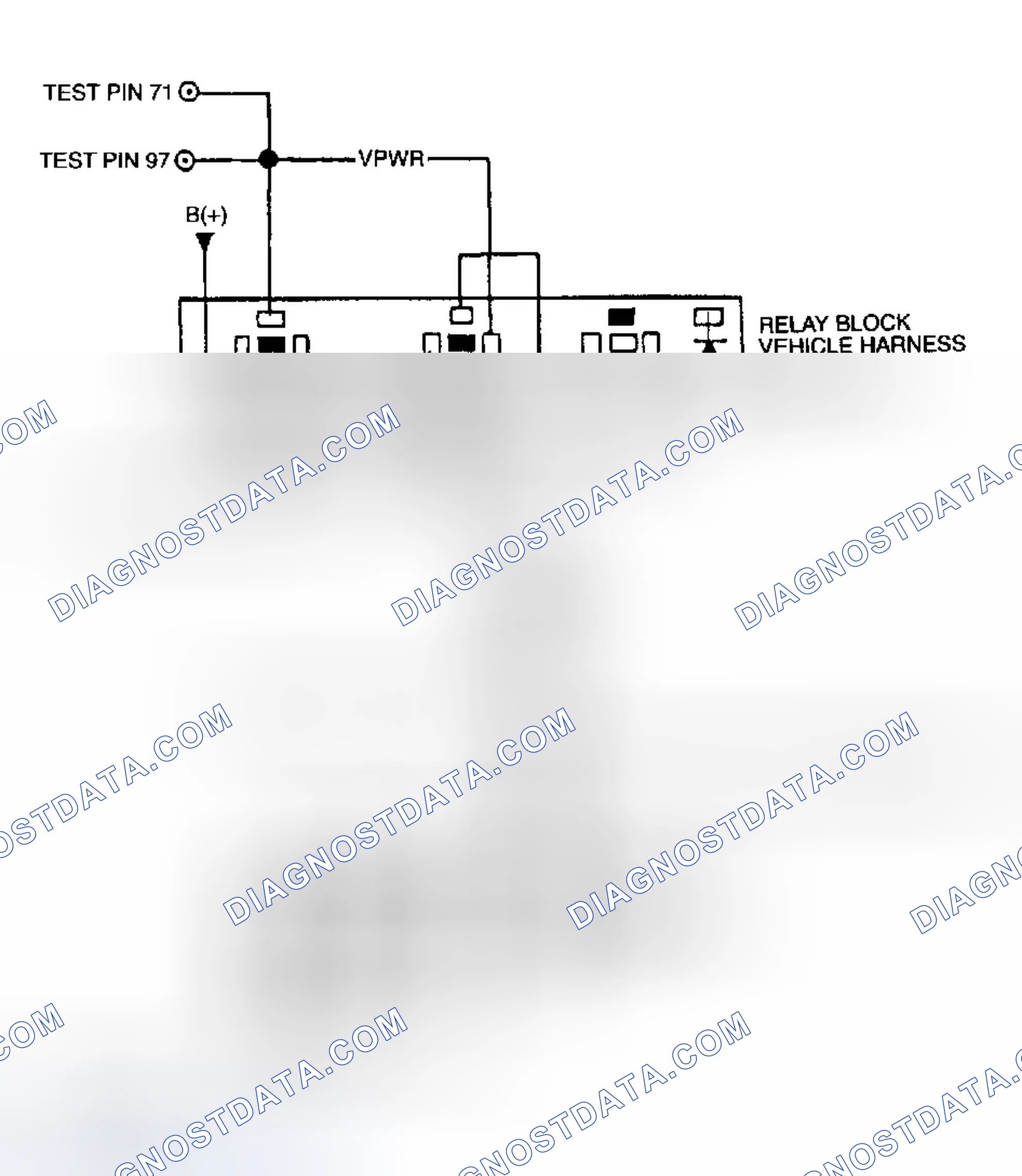 Scheme 248: Fuel Shutoff System Test Circuit & Connector Terminals
