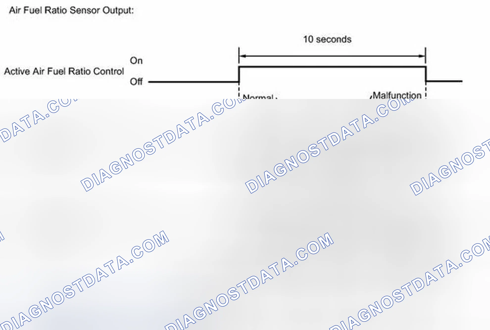 Scheme 48: MONITOR DESCRIPTION