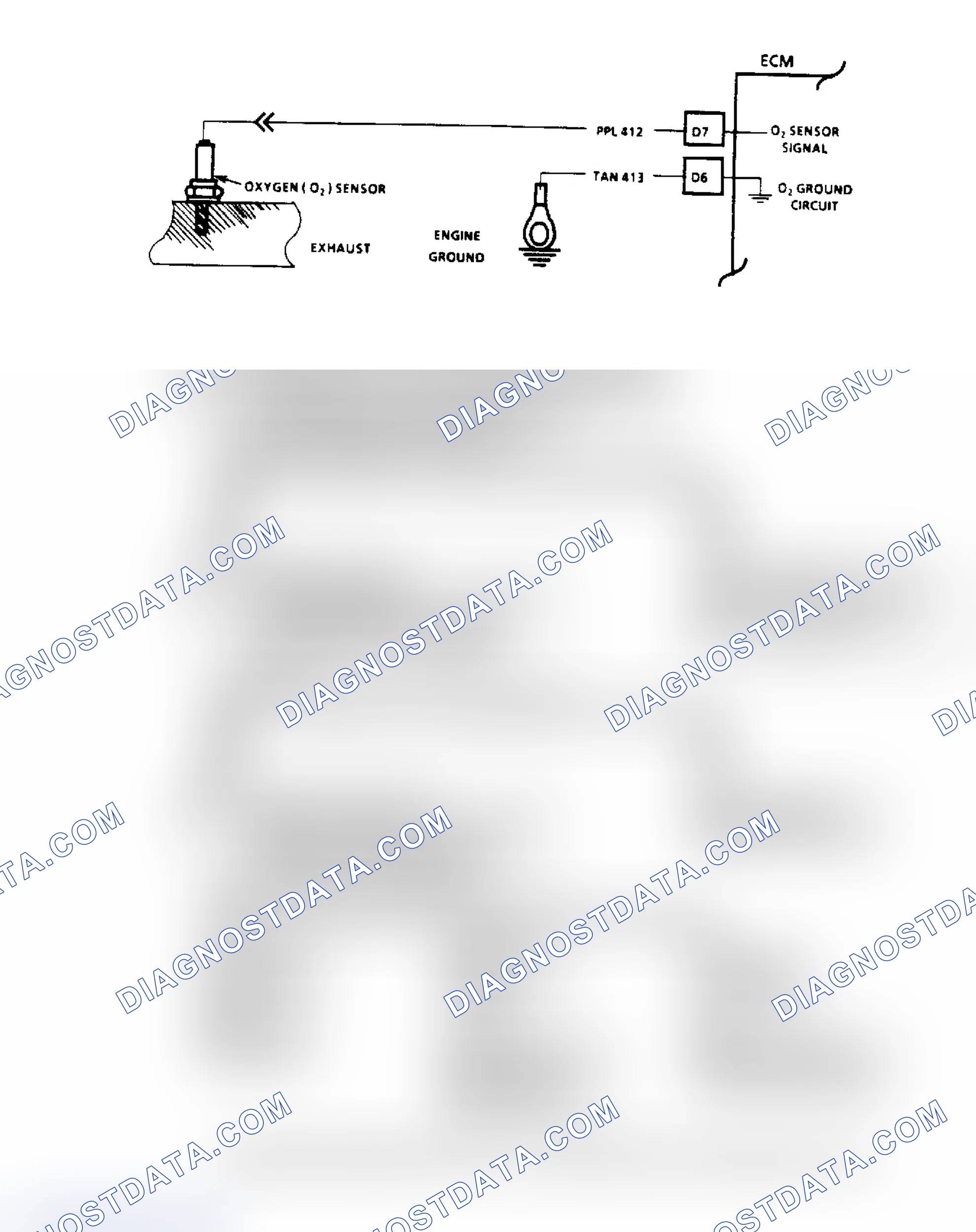 Scheme 68: Code 13, Oxygen Sensor Circuit Flow Chart & Schematic