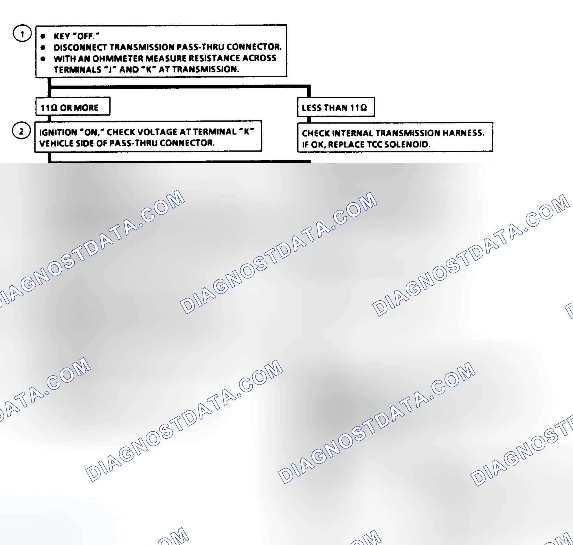Scheme 203