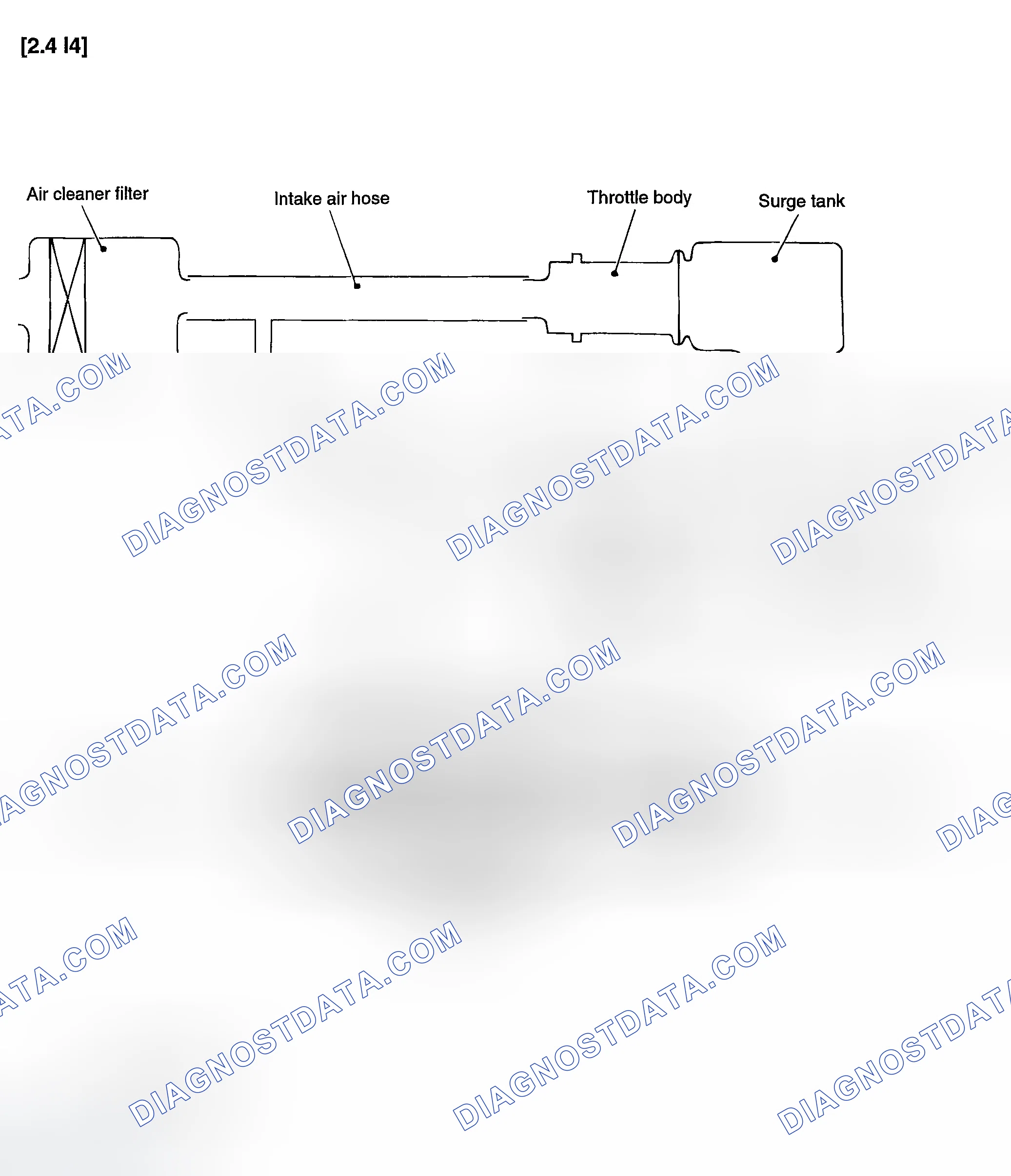 Scheme 10: COMPONENTS